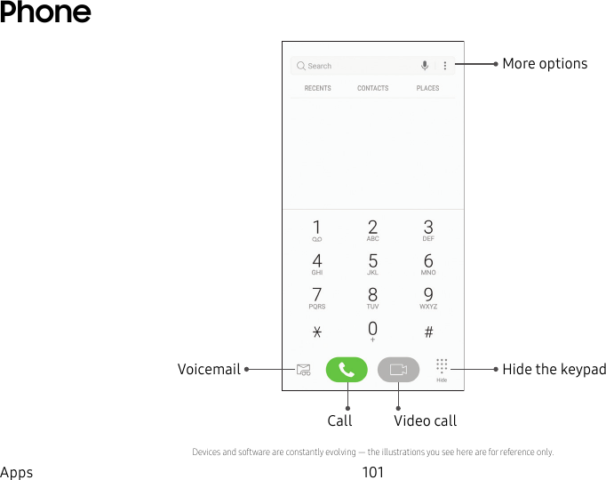 101AppsPhoneCallHide the keypadMore optionsVoicemailVideo callDevices and software are constantly evolving — the illustrations you see here are for reference only.
