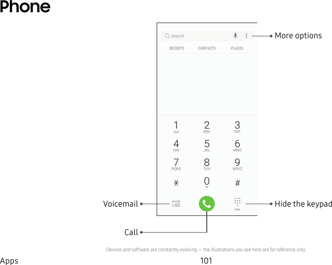 101AppsPhoneCallHide the keypadMore optionsVoicemailDevices and software are constantly evolving — the illustrations you see here are for reference only.