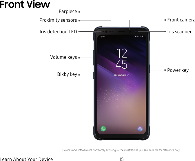 15Learn About Your DeviceFront View EarpieceFront cameraIris detection LED Iris scannerPower keyVolume keysBixby keyProximity sensorsDevices and software are constantly evolving — the illustrations you see here are for reference only.