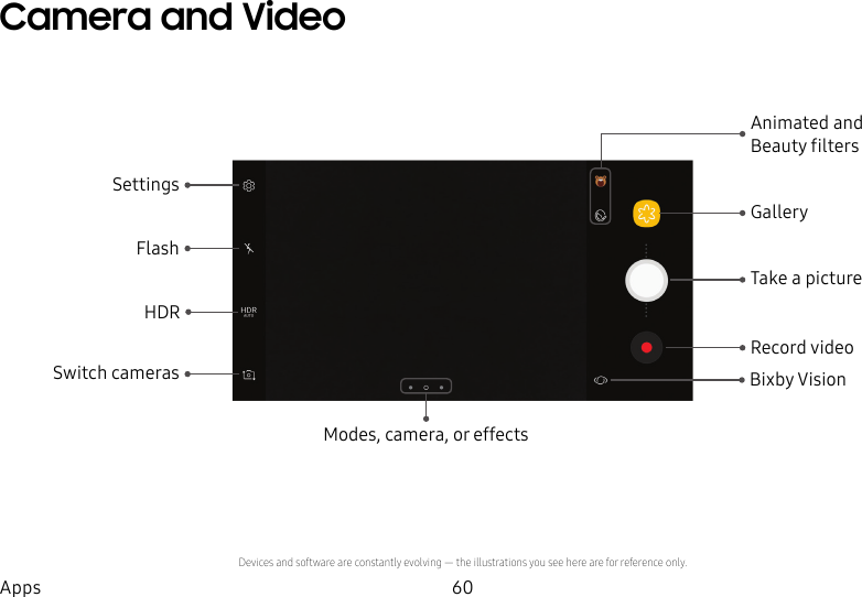 60AppsCamera and VideoSettingsGalleryAnimated and Beauty filtersTake a pictureRecord videoSwitch camerasModes, camera, or effectsFlashBixby VisionHDRDevices and software are constantly evolving — the illustrations you see here are for reference only.