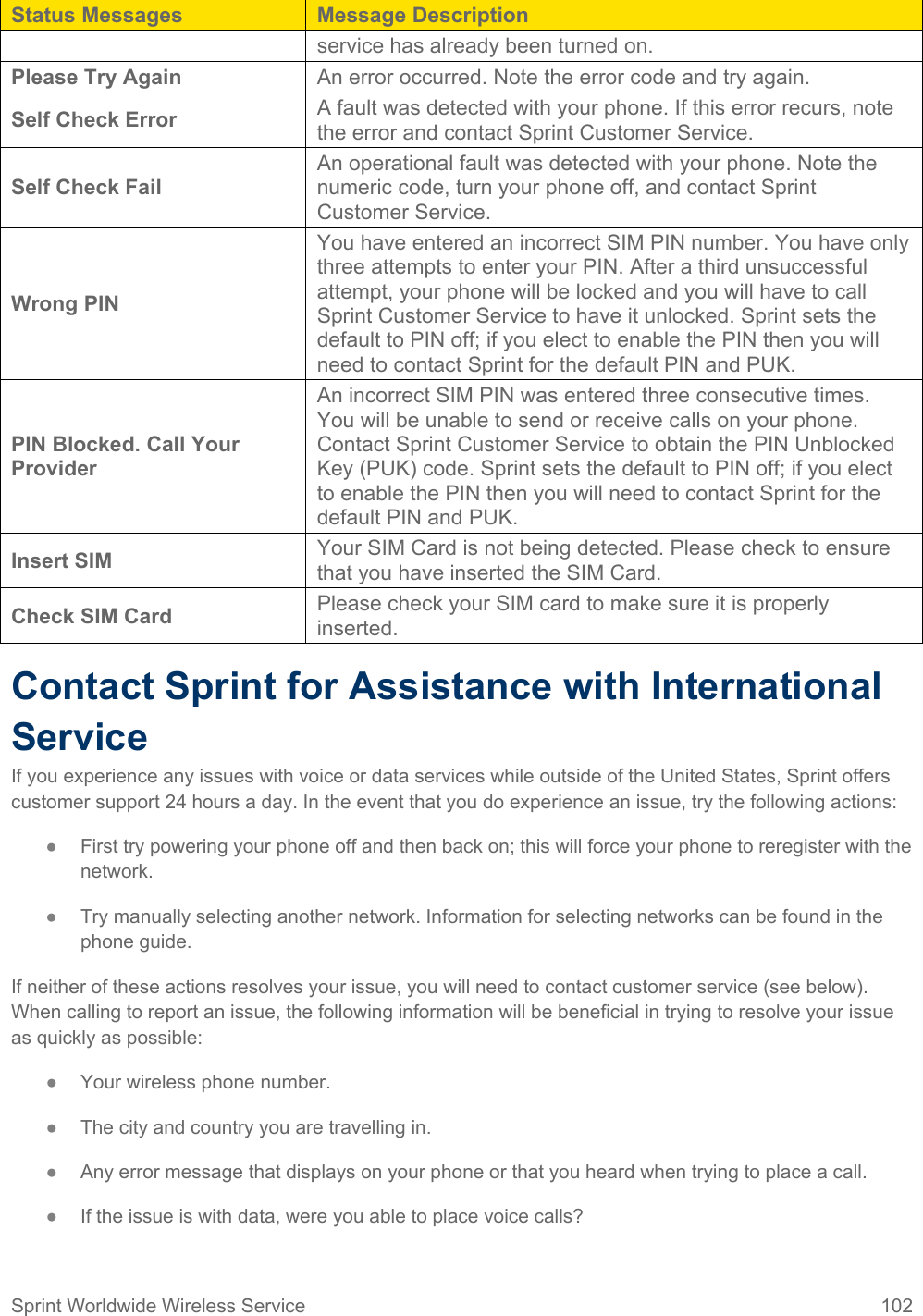  Status Messages Message Description service has already been turned on.  Please Try Again An error occurred. Note the error code and try again.  Self Check Error A fault was detected with your phone. If this error recurs, note the error and contact Sprint Customer Service.  Self Check Fail An operational fault was detected with your phone. Note the numeric code, turn your phone off, and contact Sprint Customer Service.  Wrong PIN You have entered an incorrect SIM PIN number. You have only three attempts to enter your PIN. After a third unsuccessful attempt, your phone will be locked and you will have to call Sprint Customer Service to have it unlocked. Sprint sets the default to PIN off; if you elect to enable the PIN then you will need to contact Sprint for the default PIN and PUK.  PIN Blocked. Call Your Provider An incorrect SIM PIN was entered three consecutive times. You will be unable to send or receive calls on your phone. Contact Sprint Customer Service to obtain the PIN Unblocked Key (PUK) code. Sprint sets the default to PIN off; if you elect to enable the PIN then you will need to contact Sprint for the default PIN and PUK.  Insert SIM Your SIM Card is not being detected. Please check to ensure that you have inserted the SIM Card.  Check SIM Card Please check your SIM card to make sure it is properly inserted.  Contact Sprint for Assistance with International Service If you experience any issues with voice or data services while outside of the United States, Sprint offers customer support 24 hours a day. In the event that you do experience an issue, try the following actions: ●  First try powering your phone off and then back on; this will force your phone to reregister with the network. ●  Try manually selecting another network. Information for selecting networks can be found in the phone guide. If neither of these actions resolves your issue, you will need to contact customer service (see below). When calling to report an issue, the following information will be beneficial in trying to resolve your issue as quickly as possible:  ●  Your wireless phone number. ●  The city and country you are travelling in. ●  Any error message that displays on your phone or that you heard when trying to place a call.  ●  If the issue is with data, were you able to place voice calls? Sprint Worldwide Wireless Service 102   