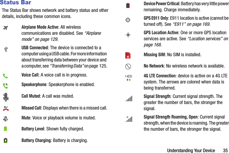 Understanding฀Your฀Device฀฀฀฀฀฀฀35Status BarThe฀Status฀Bar฀shows฀network฀and฀battery฀status฀and฀other฀details,฀including฀these฀common฀icons.Airplane฀Mode฀Active:฀All฀wireless฀communications฀are฀disabled.฀See฀“Airplane฀mode”฀on฀page 129.USB฀Connected:฀The฀device฀is฀connected฀to฀a฀computer฀using฀a฀USB฀cable.฀For฀more฀information฀about฀transferring฀data฀between฀your฀device฀and฀a฀computer,฀see฀“Transferring฀Data”฀on฀page 125.Voice฀Call:฀A฀voice฀call฀is฀in฀progress.Speakerphone:฀Speakerphone฀is฀enabled.Call฀Muted:฀A฀call฀was฀muted.Missed฀Call:฀Displays฀when฀there฀is฀a฀missed฀call.Mute:฀Voice฀or฀playback฀volume฀is฀muted.Battery฀Level:฀Shown฀fully฀charged.Battery฀Charging:฀Battery฀is฀charging.Device฀Power฀Critical:฀Battery฀has฀very฀little฀power฀remaining.฀Charge฀immediately.GPS฀E911฀Only:฀E911฀location฀is฀active฀(cannot฀be฀turned฀off).฀See฀“E911”฀on฀page 169.GPS฀Location฀Active:฀One฀or฀more฀GPS฀location฀services฀are฀active.฀See฀“Location฀services”฀on฀page 168.Missing฀SIM:฀No฀SIM฀is฀installed.No฀Network:฀No฀wireless฀network฀is฀available.4G฀LTE฀Connection:฀device฀is฀active฀on฀a฀4G฀LTE฀system.฀The฀arrows฀are฀colored฀when฀data฀is฀being฀transferred.Signal฀Strength:฀Current฀signal฀strength.฀The฀greater฀the฀number฀of฀bars,฀the฀stronger฀the฀signal.Signal฀Strength฀Roaming,฀Open:฀Current฀signal฀strength,฀when฀the฀device฀is฀roaming.฀The฀greater฀the฀number฀of฀bars,฀the฀stronger฀the฀signal.R