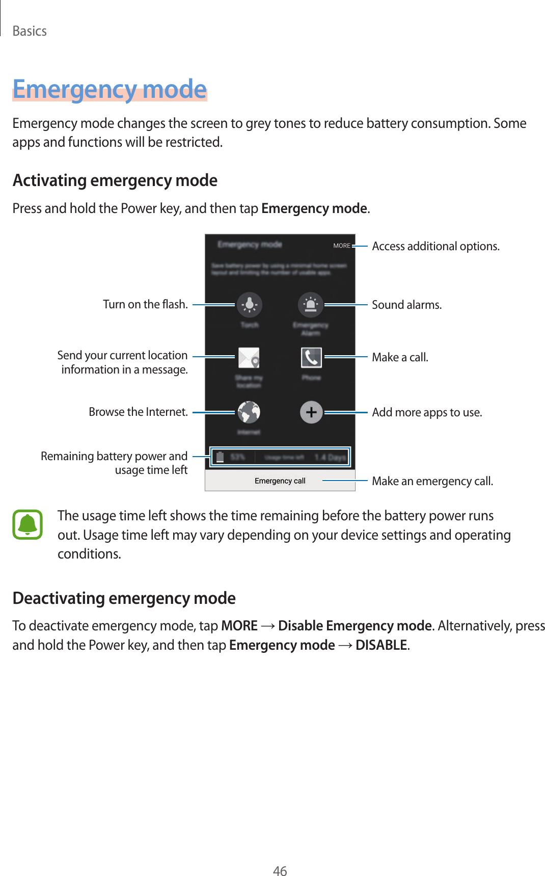 Basics46Emergency modeEmergency mode changes the screen to gr ey t ones to r educ e batt ery consumption. Some apps and functions will be restricted .Activating emer gency modePr ess and hold the Pow er key, and then tap Emergency mode.Add mor e apps to use .Make an emergency call.Remaining battery power and usage time leftTurn on the flash.Make a call.Send your current location information in a message .Brow se the Internet.Acc ess additional options .Sound alarms.The usage time left shows the time r emaining bef or e the batt ery power runs out. Usage time left may vary depending on your device settings and operating conditions.Deactiva ting emer gency modeTo deactivate emergency mode, tap MORE → Disable Emergency mode. Alternativ ely, pr ess and hold the P o w er key, and then tap Emergency mode → DISABLE.