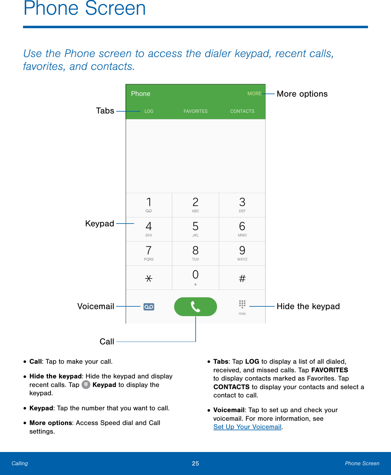 More options Tabs Keypad Voicemail  Hide the keypad Call         Phone Screen  Use the Phone screen to access the dialer keypad, recent calls,  favorites, and contacts. • Call: Tap to make your call. • Hide the keypad: Hide the keypad and display recent calls. Tap   Keypad to display the  keypad.  • Keypad: Tap the number that you want to call. • More options: Access Speed dial and Call settings. • Tabs: Tap LOG to display a list of all dialed, received, and missed calls. Tap FAVORITES to display contacts marked as Favorites. Tap CONTACTS to display your contacts and select a contact to call. • Voicemail: Tap to set up and check your voicemail. For more information, see Set Up Your Voicemail. Calling  25  Phone Screen 