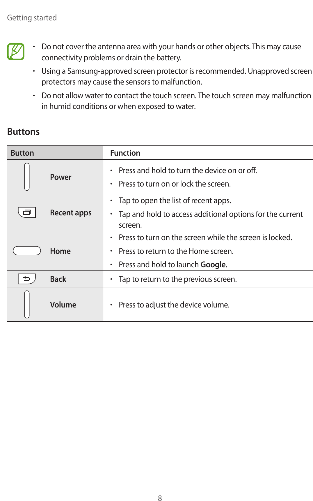 Getting started8•Do not cover the antenna area with your hands or other objects. This may cause connectivity problems or drain the battery.•Using a Samsung-approved screen protector is recommended. Unapproved screen protectors may cause the sensors to malfunction.•Do not allow water to contact the touch screen. The touch screen may malfunction in humid conditions or when exposed to water.ButtonsButton FunctionPower•Press and hold to turn the device on or off.•Press to turn on or lock the screen.Recent apps•Tap to open the list of recent apps.•Tap and hold to access additional options for the current screen.Home•Press to turn on the screen while the screen is locked.•Press to return to the Home screen.•Press and hold to launch Google.Back•Tap to return to the previous screen.Volume•Press to adjust the device volume.