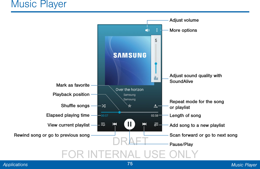                  DRAFT FOR INTERNAL USE ONLY75 Music PlayerApplicationsRewind song or go toprevious song Scan forward or gotonext songPause/PlayMore optionsRepeat mode for the song orplaylistLength of songAdd song to a new playlistView current playlistElapsed playing timeShuﬄe songsPlayback positionAdjust volumeAdjust sound quality with SoundAliveMark as favoriteMusic Player