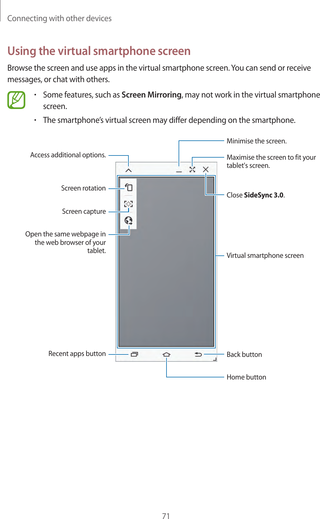 Connecting with other devices71Using the virtual smartphone screenBrowse the screen and use apps in the virtual smartphone screen. You can send or receive messages, or chat with others.•Some features, such as Screen Mirroring, may not work in the virtual smartphonescreen.•The smartphone’s virtual screen may differ depending on the smartphone.Close SideSync 3.0.Virtual smartphone screenBack buttonHome buttonRecent apps buttonScreen rotationAccess additional options.Screen captureOpen the same webpage in the web browser of your tablet.Minimise the screen.Maximise the screen to fit your tablet&apos;s screen.