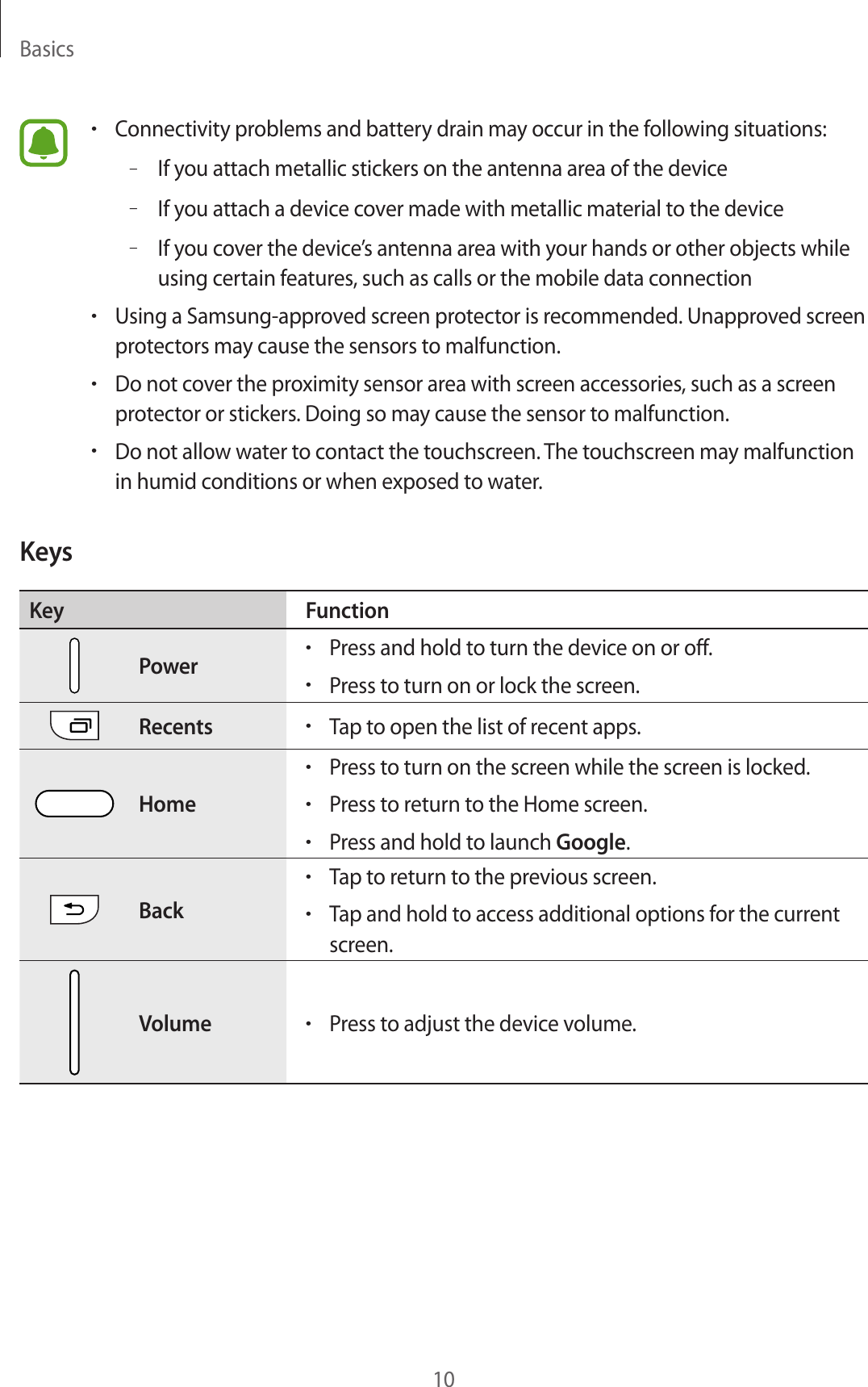 Basics10•Connectivity problems and battery drain may occur in the following situations:–If you attach metallic stickers on the antenna area of the device–If you attach a device cover made with metallic material to the device–If you cover the device’s antenna area with your hands or other objects while using certain features, such as calls or the mobile data connection•Using a Samsung-approved screen protector is recommended. Unapproved screen protectors may cause the sensors to malfunction.•Do not cover the proximity sensor area with screen accessories, such as a screen protector or stickers. Doing so may cause the sensor to malfunction.•Do not allow water to contact the touchscreen. The touchscreen may malfunction in humid conditions or when exposed to water.KeysKey FunctionPower•Press and hold to turn the device on or off.•Press to turn on or lock the screen.Recents•Tap to open the list of recent apps.Home•Press to turn on the screen while the screen is locked.•Press to return to the Home screen.•Press and hold to launch Google.Back•Tap to return to the previous screen.•Tap and hold to access additional options for the current screen.Volume•Press to adjust the device volume.