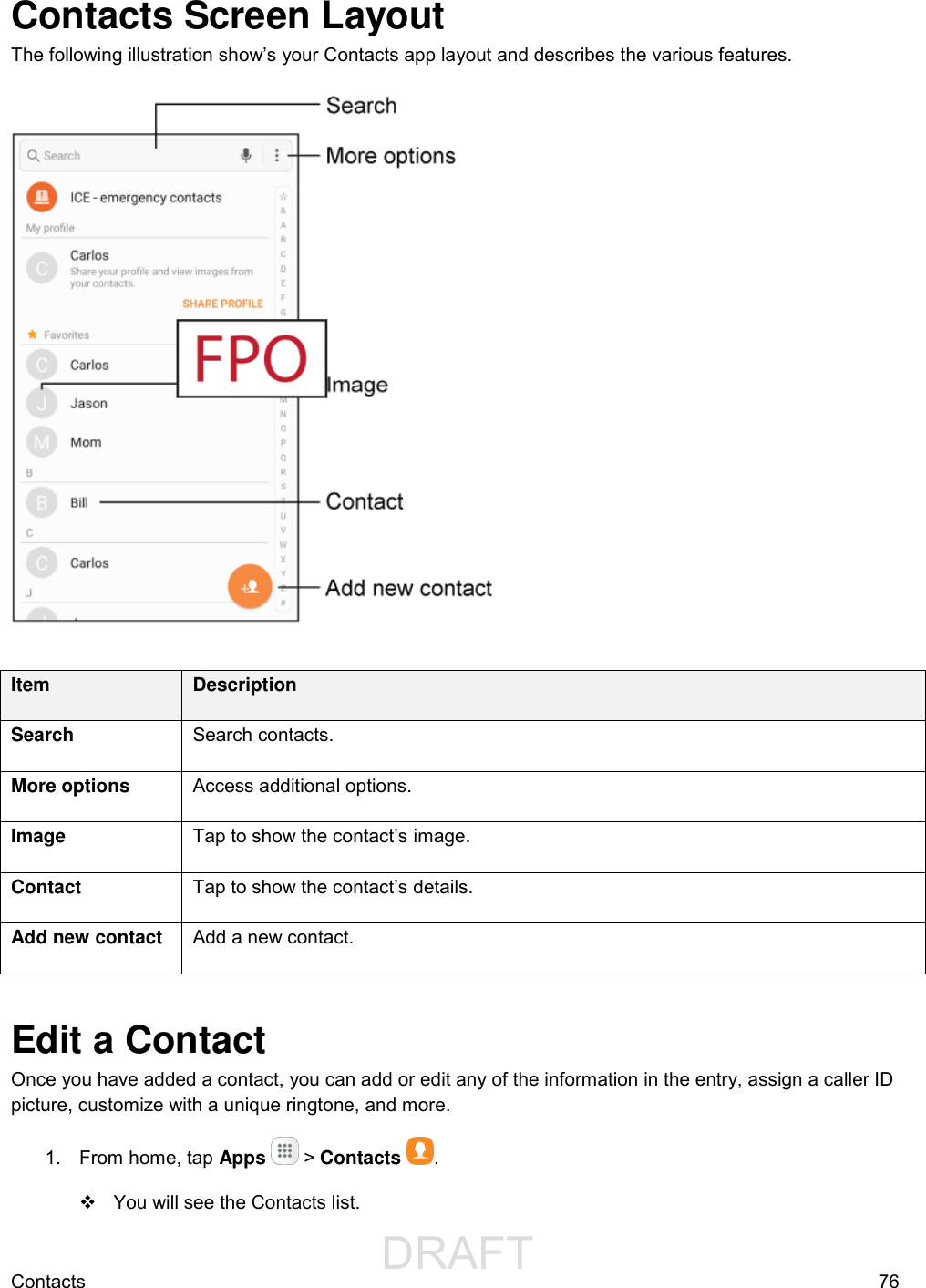                  DRAFT FOR INTERNAL USE ONLYContacts  76 Contacts Screen Layout The following illustration show’s your Contacts app layout and describes the various features.    Item Description Search Search contacts. More options Access additional options. Image Tap to show the contact’s image. Contact Tap to show the contact’s details. Add new contact Add a new contact.  Edit a Contact Once you have added a contact, you can add or edit any of the information in the entry, assign a caller ID picture, customize with a unique ringtone, and more. 1.  From home, tap Apps   &gt; Contacts .    You will see the Contacts list. 