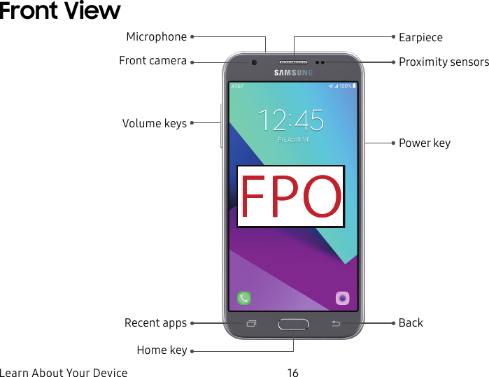 DRAFT&ndash;FOR INTERNAL USE ONLYLearn About Your Device 16Front ViewBackEarpieceMicrophoneRecent appsFront cameraHome keyProximity sensorsPower keyVolume keys