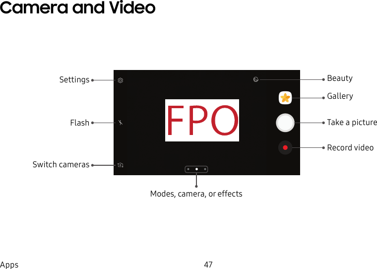 DRAFT&ndash;FOR INTERNAL USE ONLY47AppsCamera and VideoSettingsGalleryBeautyTake a pictureRecord videoSwitch camerasModes, camera, or effectsFlash