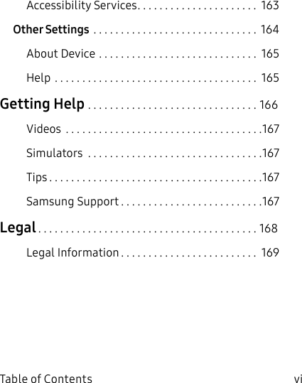 DRAFT&ndash;FOR INTERNAL USE ONLYvi  Table of ContentsAccessibility Services ...................... 163Other Settings  .............................. 164About Device ............................. 165Help ..................................... 165Getting Help ...............................166Videos  ....................................167Simulators  ................................167Tips .......................................167Samsung Support ..........................167Legal ........................................168Legal Information ......................... 169