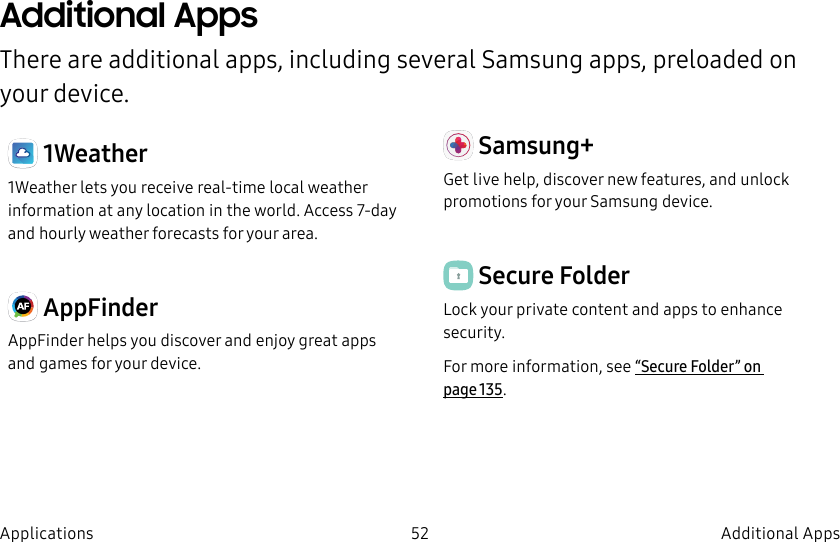 DRAFT–FOR INTERNAL USE ONLY52 Additional AppsApplicationsAdditional AppsThere are additional apps, including several Samsung apps, preloaded on your device. 1Weather1Weather lets you receive real-time local weather information at any location in the world. Access 7-day and hourly weather forecasts for your area.  AppFinderAppFinder helps you discover and enjoy great apps and games for your device. Samsung+Get live help, discover new features, and unlock promotions for your Samsung device.  Secure FolderLock your private content and apps to enhance security.For more information, see “Secure Folder” on page135.