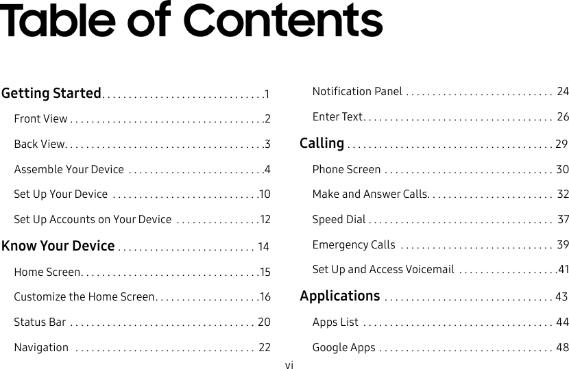 DRAFT–FOR INTERNAL USE ONLYvi  Getting Started ...............................1Front View .....................................2Back View ......................................3Assemble Your Device  ..........................4Set Up Your Device  ............................10Set Up Accounts on Your Device  ................12Know Your Device .......................... 14Home Screen ..................................15Customize the Home Screen ....................16Status Bar  ...................................20Navigation   .................................. 22Notification Panel ............................ 24Enter Text .................................... 26Calling .......................................29Phone Screen ................................30Make and Answer Calls. . . . . . . . . . . . . . . . . . . . . . . .  32Speed Dial  ................................... 37Emergency Calls  ............................. 39Set Up and Access Voicemail  ...................41Applications  ................................43Apps List  ....................................44Google Apps .................................48Table of Contents