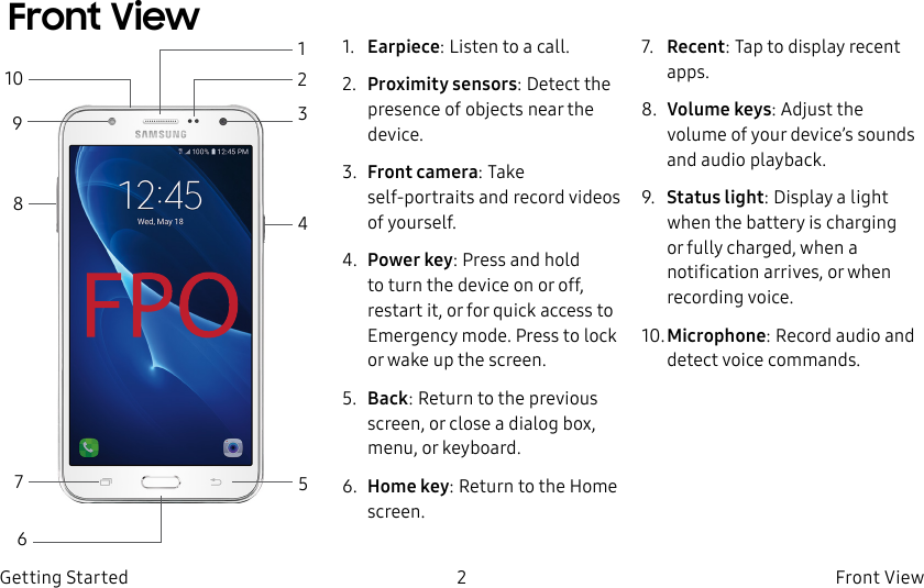 DRAFT–FOR INTERNAL USE ONLY2Front ViewGetting StartedFront View 1. Earpiece: Listen to a call.2. Proximity sensors: Detect the presence of objects near the device.3. Front camera: Take self-portraits and record videos of yourself.4. Power key: Press and hold to turn the device on or off, restart it, or for quick access to Emergency mode. Press to lock or wake up the screen.5. Back: Return to the previous screen, or close a dialog box, menu, or keyboard.6. Home key: Return to the Home screen.7. Recent: Tap to display recent apps.8. Volume keys: Adjust the volume of your device’s sounds and audio playback.9. Status light: Display a light when the battery is charging or fully charged, when a notification arrives, or when recording voice.10. Microphone: Record audio and detect voice commands.54319782106