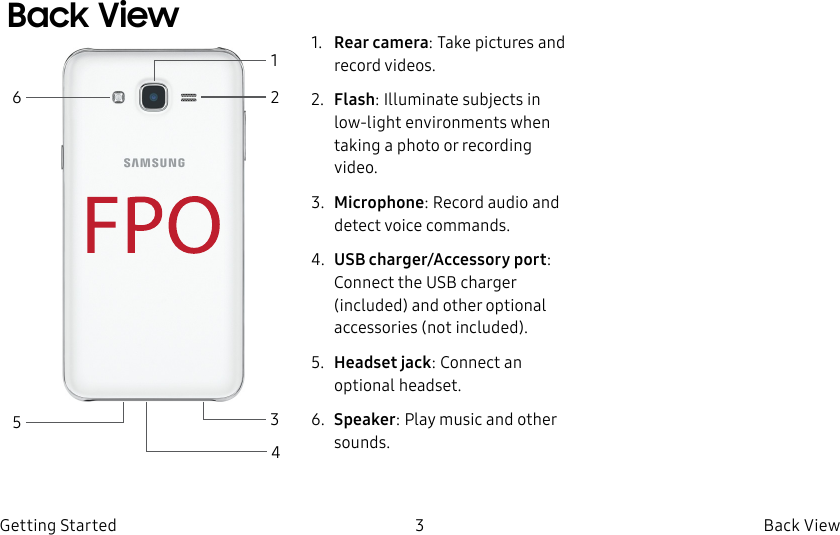 DRAFT–FOR INTERNAL USE ONLY3 Back ViewGetting StartedBack View 1. Rear camera: Take pictures and record videos.2. Flash: Illuminate subjects in low-light environments when taking a photo or recording video.3. Microphone: Record audio and detect voice commands. 4. USB charger/Accessory port: Connect the USBcharger (included) and other optional accessories (not included).5. Headset jack: Connect an optional headset.6. Speaker: Play music and other sounds.261354