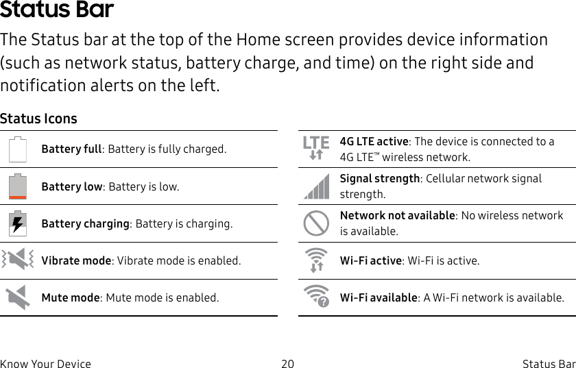 DRAFT–FOR INTERNAL USE ONLY20 Status BarKnow Your DeviceStatus BarThe Status bar at the top of the Home screen provides device information (such as network status, battery charge, and time) on the right side and notification alerts on the left.Status IconsBattery full: Battery is fully charged.Battery low: Battery is low.Battery charging: Battery is charging.Vibrate mode: Vibrate mode is enabled.Mute mode: Mute mode is enabled.4G LTE active: The device is connected to a 4GLTE™ wireless network.Signal strength: Cellular network signal strength.Network not available: No wireless network is available.Wi-Fi active: Wi-Fi is active.Wi-Fi available: A Wi-Fi network is available.