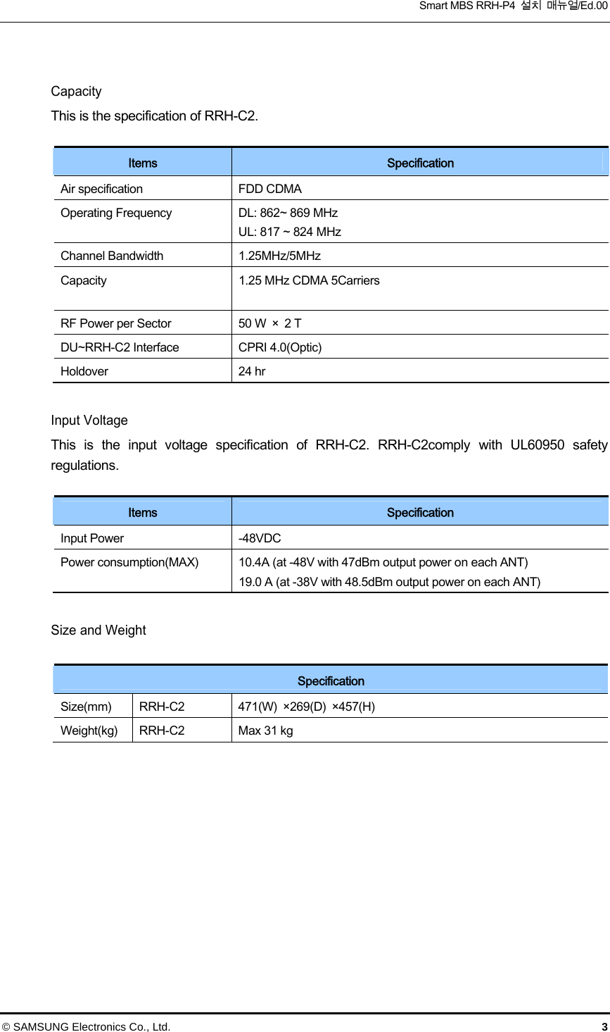  Smart MBS RRH-P4  설치  매뉴얼/Ed.00 © SAMSUNG Electronics Co., Ltd.  3  Capacity This is the specification of RRH-C2.  Items  Specification Air specification  FDD CDMA Operating Frequency  DL: 862~ 869 MHz UL: 817 ~ 824 MHz Channel Bandwidth  1.25MHz/5MHz Capacity  1.25 MHz CDMA 5Carriers    RF Power per Sector    50 W  ×  2 T DU~RRH-C2 Interface  CPRI 4.0(Optic) Holdover  24 hr  Input Voltage This  is  the  input  voltage  specification  of  RRH-C2.  RRH-C2comply  with  UL60950  safety regulations.  Items  Specification Input Power  -48VDC Power consumption(MAX)  10.4A (at -48V with 47dBm output power on each ANT) 19.0 A (at -38V with 48.5dBm output power on each ANT)  Size and Weight  Specification Size(mm)  RRH-C2  471(W)  ×269(D)  ×457(H) Weight(kg)  RRH-C2  Max 31 kg  