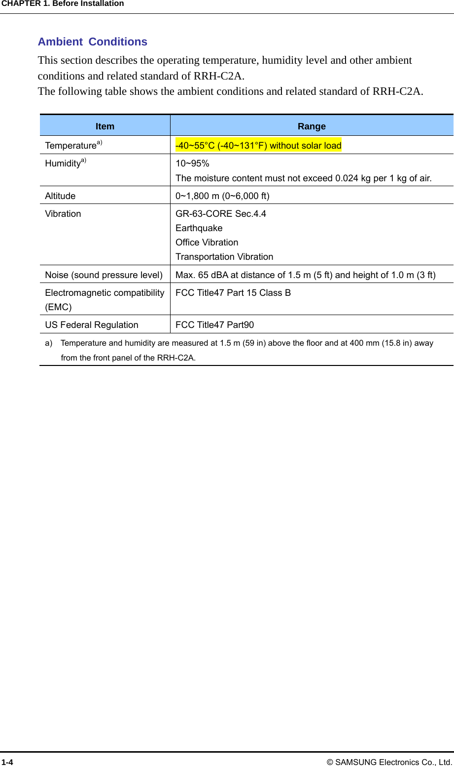 CHAPTER 1. Before Installation 1-4 © SAMSUNG Electronics Co., Ltd. Ambient Conditions This section describes the operating temperature, humidity level and other ambient conditions and related standard of RRH-C2A. The following table shows the ambient conditions and related standard of RRH-C2A.  Item  Range Temperaturea) -40~55°C (-40~131°F) without solar load Humiditya) 10~95% The moisture content must not exceed 0.024 kg per 1 kg of air. Altitude  0~1,800 m (0~6,000 ft) Vibration GR-63-CORE Sec.4.4 Earthquake  Office Vibration   Transportation Vibration Noise (sound pressure level)  Max. 65 dBA at distance of 1.5 m (5 ft) and height of 1.0 m (3 ft) Electromagnetic compatibility (EMC) FCC Title47 Part 15 Class B US Federal Regulation  FCC Title47 Part90 a)    Temperature and humidity are measured at 1.5 m (59 in) above the floor and at 400 mm (15.8 in) away from the front panel of the RRH-C2A.   