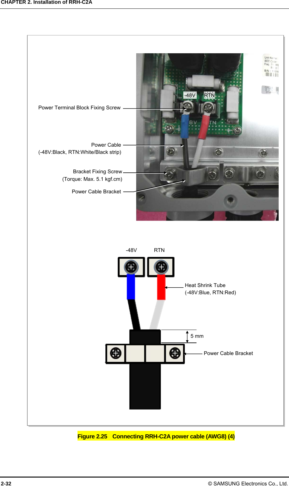 CHAPTER 2. Installation of RRH-C2A 2-32 © SAMSUNG Electronics Co., Ltd.  Figure 2.25    Connecting RRH-C2A power cable (AWG8) (4) Power Terminal Block Fixing ScrewRTN-48VBracket Fixing Screw(Torque: Max. 5.1 kgf.cm)Power Cable(-48V:Black, RTN:White/Black strip)Power Cable BracketRTN-48V5 mm Heat Shrink Tube (-48V:Blue, RTN:Red) Power Cable Bracket 