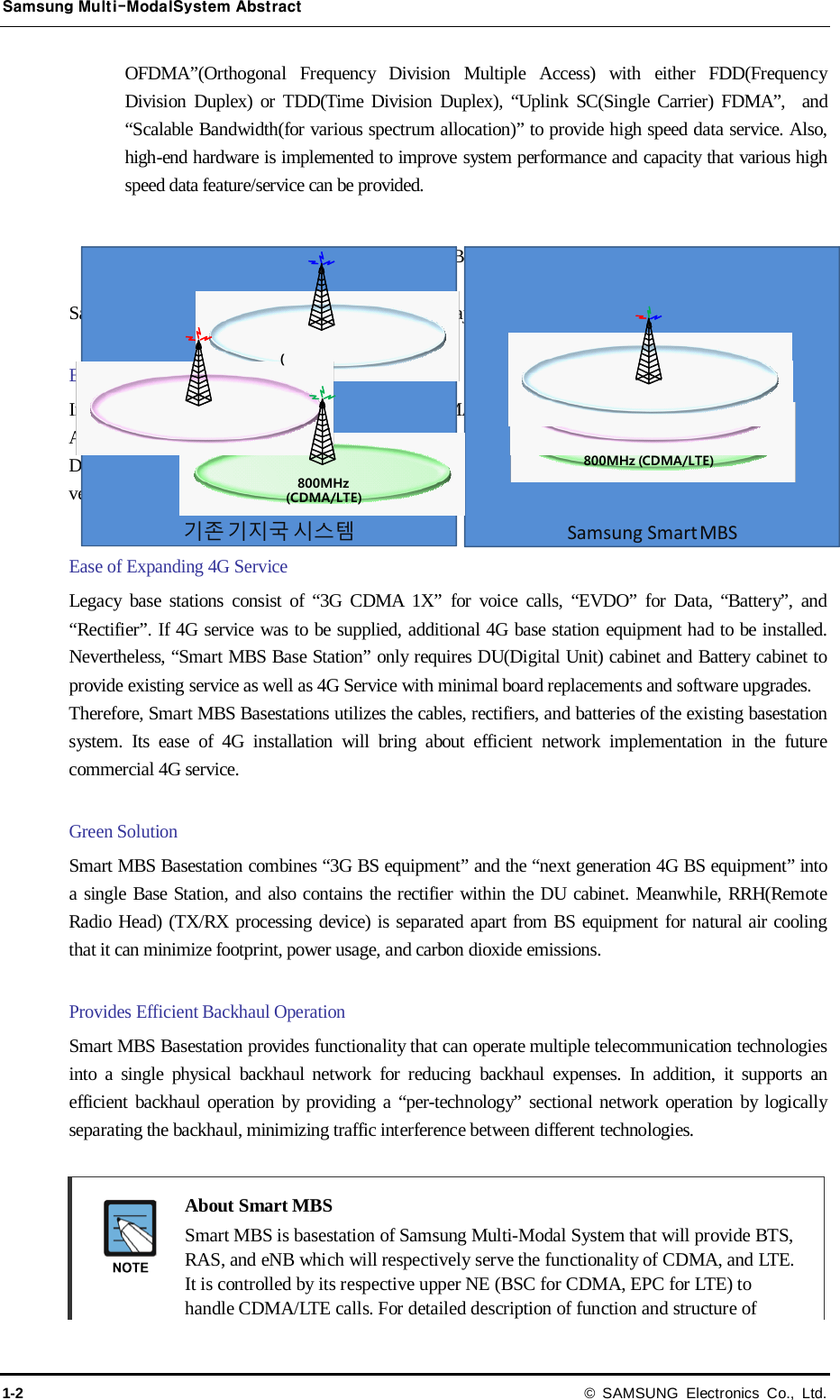 Samsung Multi-ModalSystem Abstract 1-2 © SAMSUNG Electronics Co., Ltd. OFDMA”(Orthogonal Frequency Division Multiple Access) with either FDD(Frequency Division Duplex) or TDD(Time Division Duplex), “Uplink SC(Single Carrier) FDMA”,  and “Scalable Bandwidth(for various spectrum allocation)” to provide high speed data service. Also, high-end hardware is implemented to improve system performance and capacity that various high speed data feature/service can be provided.     Figure 1.1    Smart MBS System Schematic  Samsung Multimodal System consists of following major features.      Enhancement of CDMA Service Quality In case “Smart MBS System” is operating CDMA, it provides “EVDO  Rev.0/Rev.A and 1X Advanced” in order to improve the low throughput and limited voice capacity. In addition, “2branch Rx Diversity” and “4branch Rx diversity” feature is provided that CDMA network coverage is enhanced for versatile CDMA service.  Ease of Expanding 4G Service Legacy base stations consist of “3G CDMA 1X” for voice calls, “EVDO” for Data, “Battery”, and “Rectifier”. If 4G service was to be supplied, additional 4G base station equipment had to be installed. Nevertheless, “Smart MBS Base Station” only requires DU(Digital Unit) cabinet and Battery cabinet to provide existing service as well as 4G Service with minimal board replacements and software upgrades.   Therefore, Smart MBS Basestations utilizes the cables, rectifiers, and batteries of the existing basestation system. Its ease of 4G installation will bring about efficient network implementation in the future commercial 4G service.  Green Solution     Smart MBS Basestation combines “3G BS equipment” and the “next generation 4G BS equipment” into a single Base Station, and also contains the rectifier within the DU cabinet. Meanwhile, RRH(Remote Radio Head) (TX/RX processing device) is separated apart from BS equipment for natural air cooling that it can minimize footprint, power usage, and carbon dioxide emissions.    Provides Efficient Backhaul Operation Smart MBS Basestation provides functionality that can operate multiple telecommunication technologies into a single physical backhaul network for reducing backhaul expenses. In addition, it supports an efficient backhaul operation by providing a “per-technology” sectional network operation by logically separating the backhaul, minimizing traffic interference between different technologies.     About Smart MBS    Smart MBS is basestation of Samsung Multi-Modal System that will provide BTS, RAS, and eNB which will respectively serve the functionality of CDMA, and LTE. It is controlled by its respective upper NE (BSC for CDMA, EPC for LTE) to handle CDMA/LTE calls. For detailed description of function and structure of Samsung Smart   MBS   기존 기지국 시스템   (  800MHz   (CDMA/LTE) 800MHz   ( CDMA/LTE) 