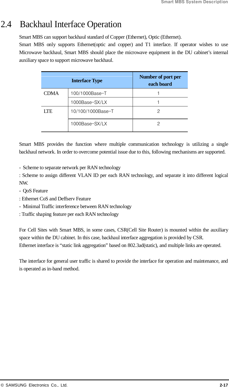  Smart MBS System Description © SAMSUNG Electronics Co., Ltd. 2-17 2.4   Backhaul Interface Operation   Smart MBS can support backhaul standard of Copper (Ethernet), Optic (Ethernet).   Smart MBS only supports Ethernet(optic and copper) and T1 interface. If operator wishes to use Microwave backhaul, Smart MBS should place the microwave equipment in the DU cabinet’s internal auxiliary space to support microwave backhaul.    Interface Type Number of port per each board CDMA 100/1000Base-T  1 1000Base-SX/LX  1 LTE 10/100/1000Base-T  2 1000Base-SX/LX  2  Smart MBS provides the function where multiple communication technology is utilizing a single backhaul network. In order to overcome potential issue due to this, following mechanisms are supported.  - Scheme to separate network per RAN technology : Scheme to assign different VLAN ID per each RAN technology, and separate it into different logical NW. - QoS Feature : Ethernet CoS and Deffserv Feature - Minimal Traffic interference between RAN technology : Traffic shaping feature per each RAN technology  For Cell Sites with Smart MBS, in some cases, CSR(Cell Site Router) is mounted within the auxiliary space within the DU cabinet. In this case, backhaul interface aggregation is provided by CSR. Ethernet interface is “static link aggregation” based on 802.3ad(static), and multiple links are operated.  The interface for general user traffic is shared to provide the interface for operation and maintenance, and is operated as in-band method.  