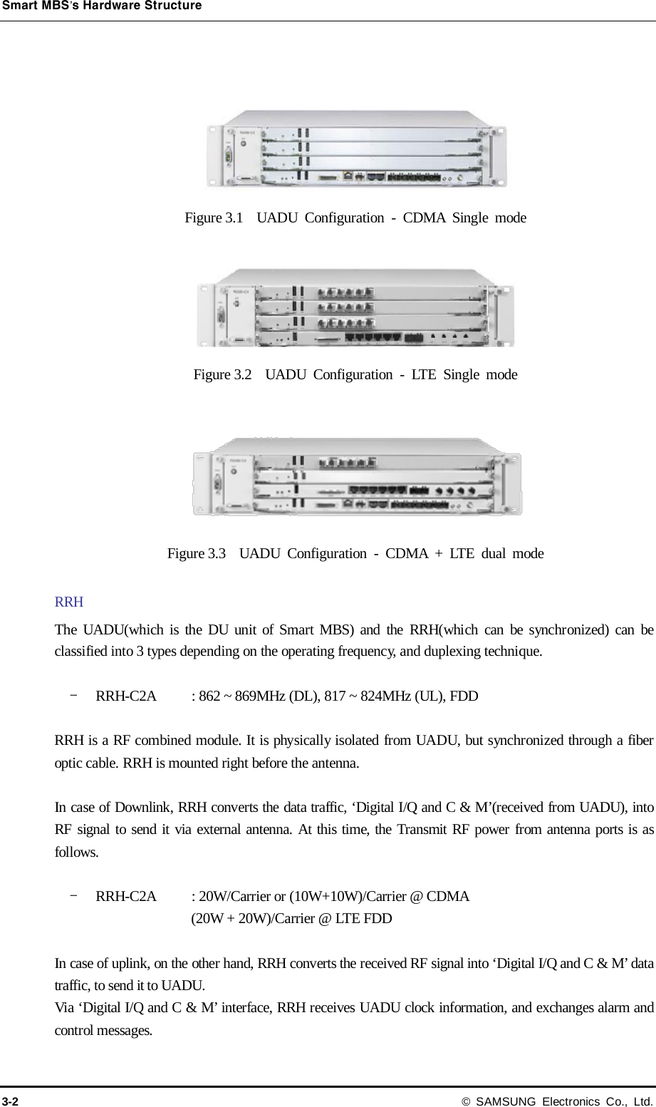Smart MBS’s Hardware Structure 3-2 © SAMSUNG Electronics Co., Ltd.   Figure 3.1   UADU  Configuration  -  CDMA Single mode  Figure 3.2    UADU  Configuration  -  LTE Single mode  Figure 3.3    UADU  Configuration  -  CDMA + LTE dual mode  RRH The UADU(which is the DU unit of Smart MBS) and the RRH(which can be synchronized) can be classified into 3 types depending on the operating frequency, and duplexing technique.  - RRH-C2A  : 862 ~ 869MHz (DL), 817 ~ 824MHz (UL), FDD  RRH is a RF combined module. It is physically isolated from UADU, but synchronized through a fiber optic cable. RRH is mounted right before the antenna.  In case of Downlink, RRH converts the data traffic, ‘Digital I/Q and C &amp; M’(received from UADU), into RF signal to send it via external antenna. At this time, the Transmit RF power from antenna ports is as follows.  - RRH-C2A  : 20W/Carrier or (10W+10W)/Carrier @ CDMA (20W + 20W)/Carrier @ LTE FDD  In case of uplink, on the other hand, RRH converts the received RF signal into ‘Digital I/Q and C &amp; M’ data traffic, to send it to UADU. Via ‘Digital I/Q and C &amp; M’ interface, RRH receives UADU clock information, and exchanges alarm and control messages.  