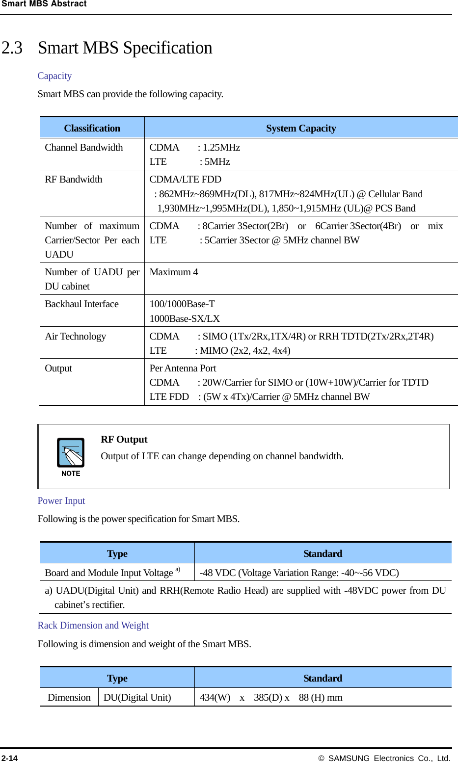 Smart MBS Abstract 2-14 © SAMSUNG Electronics Co., Ltd. 2.3  Smart MBS Specification   Capacity  Smart MBS can provide the following capacity.  Classification  System Capacity Channel Bandwidth  CDMA    : 1.25MHz LTE       : 5MHz RF Bandwidth  CDMA/LTE FDD   : 862MHz~869MHz(DL), 817MHz~824MHz(UL) @ Cellular Band 1,930MHz~1,995MHz(DL), 1,850~1,915MHz (UL)@ PCS Band Number of maximum Carrier/Sector Per each UADU CDMA    : 8Carrier 3Sector(2Br)  or  6Carrier 3Sector(4Br)  or  mix LTE       : 5Carrier 3Sector @ 5MHz channel BW Number of UADU per DU cabinet Maximum 4 Backhaul Interface  100/1000Base-T 1000Base-SX/LX Air Technology  CDMA    : SIMO (1Tx/2Rx,1TX/4R) or RRH TDTD(2Tx/2Rx,2T4R)  LTE      : MIMO (2x2, 4x2, 4x4) Output Per Antenna Port  CDMA        : 20W/Carrier for SIMO or (10W+10W)/Carrier for TDTD LTE FDD    : (5W x 4Tx)/Carrier @ 5MHz channel BW   RF Output     Output of LTE can change depending on channel bandwidth.  Power Input   Following is the power specification for Smart MBS.  Type  Standard Board and Module Input Voltage a) -48 VDC (Voltage Variation Range: -40~-56 VDC) a) UADU(Digital Unit) and RRH(Remote Radio Head) are supplied with -48VDC power from DU cabinet’s rectifier. Rack Dimension and Weight Following is dimension and weight of the Smart MBS.  Type  Standard Dimension  DU(Digital Unit)  434(W)  x  385(D) x  88 (H) mm 