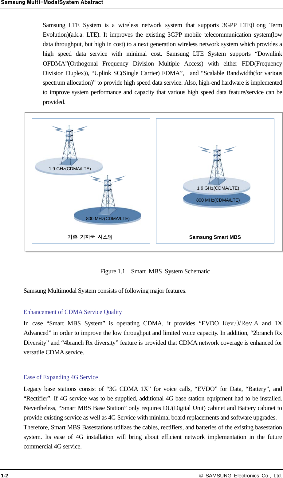 Samsung Multi-ModalSystem Abstract 1-2 © SAMSUNG Electronics Co., Ltd. Samsung LTE System is a wireless network system that supports 3GPP LTE(Long Term Evolution)(a.k.a. LTE). It improves the existing 3GPP mobile telecommunication system(low data throughput, but high in cost) to a next generation wireless network system which provides a high speed data service with minimal cost. Samsung LTE System supports “Downlink OFDMA”(Orthogonal Frequency Division Multiple Access) with either FDD(Frequency Division Duplex)), “Uplink SC(Single Carrier) FDMA”,  and “Scalable Bandwidth(for various spectrum allocation)” to provide high speed data service. Also, high-end hardware is implemented to improve system performance and capacity that various high speed data feature/service can be provided.    Figure 1.1  Smart MBS System Schematic  Samsung Multimodal System consists of following major features.      Enhancement of CDMA Service Quality In case “Smart MBS System” is operating CDMA, it provides “EVDO Rev.0/Rev.A and 1X Advanced” in order to improve the low throughput and limited voice capacity. In addition, “2branch Rx Diversity” and “4branch Rx diversity” feature is provided that CDMA network coverage is enhanced for versatile CDMA service.  Ease of Expanding 4G Service Legacy base stations consist of “3G CDMA 1X” for voice calls, “EVDO” for Data, “Battery”, and “Rectifier”. If 4G service was to be supplied, additional 4G base station equipment had to be installed. Nevertheless, “Smart MBS Base Station” only requires DU(Digital Unit) cabinet and Battery cabinet to provide existing service as well as 4G Service with minimal board replacements and software upgrades.   Therefore, Smart MBS Basestations utilizes the cables, rectifiers, and batteries of the existing basestation system. Its ease of 4G installation will bring about efficient network implementation in the future commercial 4G service. 기존 기지국 시스템  Samsung Smart MBS 800 MHz(CDMA/LTE) 1.9 GHz(CDMA/LTE) 1.9 GHz(CDMA/LTE) 800 MHz(CDMA/LTE) 