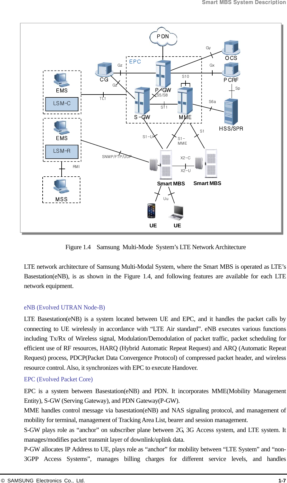  Smart MBS System Description © SAMSUNG Electronics Co., Ltd.  1-7 Figure 1.4    Samsung  Multi-Mode  System’s LTE Network Architecture  LTE network architecture of Samsung Multi-Modal System, where the Smart MBS is operated as LTE’s Basestation(eNB), is as shown in the Figure 1.4, and following features are available for each LTE network equipment.  eNB (Evolved UTRAN Node-B)   LTE Basestation(eNB) is a system located between UE and EPC, and it handles the packet calls by connecting to UE wirelessly in accordance with “LTE Air standard”. eNB executes various functions including Tx/Rx of Wireless signal, Modulation/Demodulation of packet traffic, packet scheduling for efficient use of RF resources, HARQ (Hybrid Automatic Repeat Request) and ARQ (Automatic Repeat Request) process, PDCP(Packet Data Convergence Protocol) of compressed packet header, and wireless resource control. Also, it synchronizes with EPC to execute Handover.   EPC (Evolved Packet Core) EPC is a system between Basestation(eNB) and PDN. It incorporates MME(Mobility Management Entity), S-GW (Serving Gateway), and PDN Gateway(P-GW).   MME handles control message via basestation(eNB) and NAS signaling protocol, and management of mobility for terminal, management of Tracking Area List, bearer and session management. S-GW plays role as “anchor” on subscriber plane between 2G, 3G Access system, and LTE system. It manages/modifies packet transmit layer of downlink/uplink data. P-GW allocates IP Address to UE, plays role as “anchor” for mobility between “LTE System” and “non-3GPP Access Systems”, manages billing charges for different service levels, and handles EMSLSM-CEPCP-GWOCSPCRFCGPDNHSS/SPRMMES-GWTL1SNMP/FTP/UDP X2-CX2-US1S1-MMES1-UGzGzS5/S8S11S10GyGxSpS6aEMSLSM-RMSSRMISmart MBS Smart MBSUE UEUu