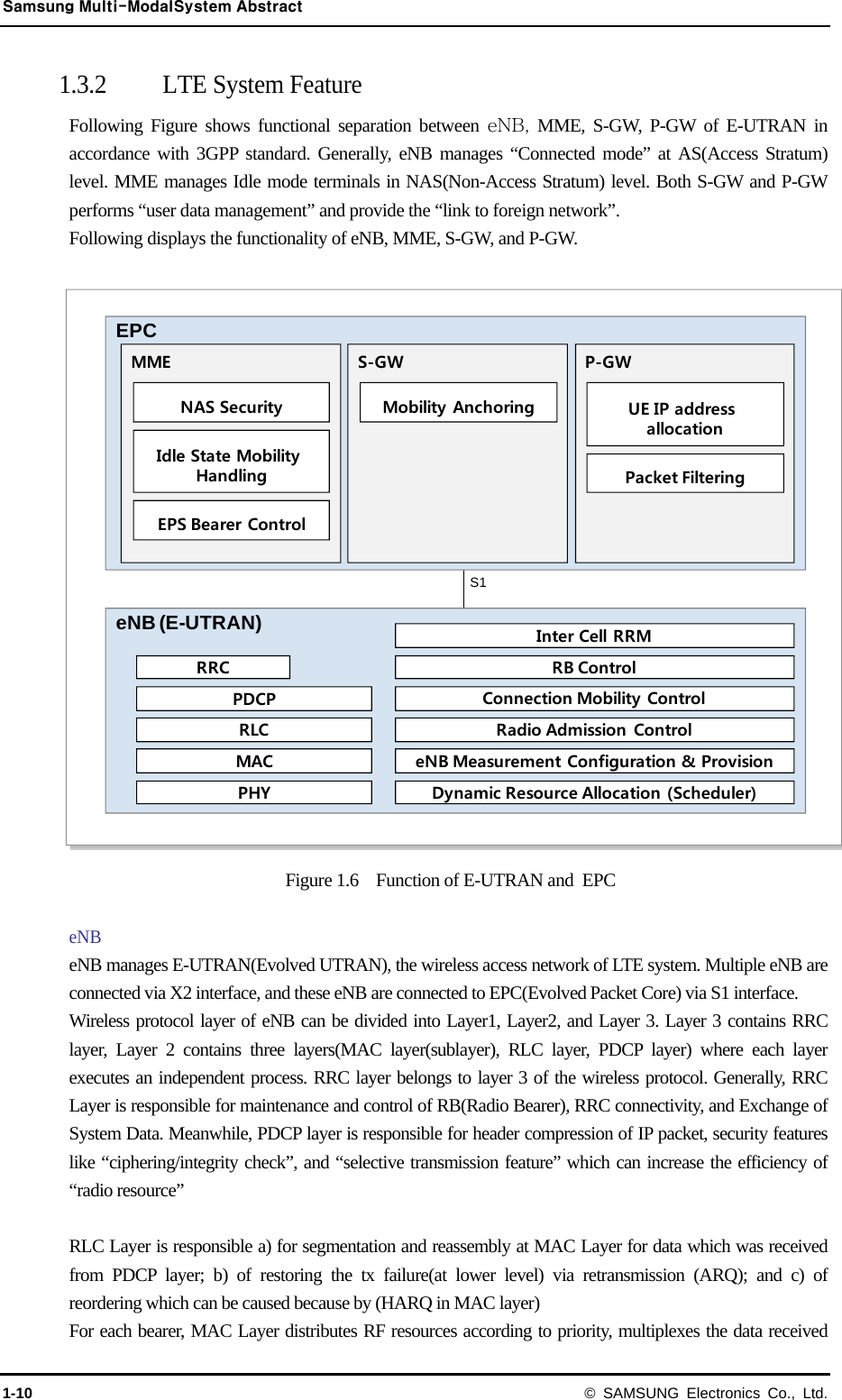 Samsung Multi-ModalSystem Abstract 1-10 © SAMSUNG Electronics Co., Ltd. 1.3.2 LTE System Feature   Following Figure shows functional separation between eNB, MME, S-GW, P-GW of E-UTRAN in accordance with 3GPP standard. Generally, eNB manages “Connected mode” at AS(Access Stratum) level. MME manages Idle mode terminals in NAS(Non-Access Stratum) level. Both S-GW and P-GW performs “user data management” and provide the “link to foreign network”. Following displays the functionality of eNB, MME, S-GW, and P-GW.    Figure 1.6    Function of E-UTRAN and  EPC  eNB eNB manages E-UTRAN(Evolved UTRAN), the wireless access network of LTE system. Multiple eNB are connected via X2 interface, and these eNB are connected to EPC(Evolved Packet Core) via S1 interface.   Wireless protocol layer of eNB can be divided into Layer1, Layer2, and Layer 3. Layer 3 contains RRC layer, Layer 2 contains three layers(MAC layer(sublayer), RLC layer, PDCP layer) where each layer executes an independent process. RRC layer belongs to layer 3 of the wireless protocol. Generally, RRC Layer is responsible for maintenance and control of RB(Radio Bearer), RRC connectivity, and Exchange of System Data. Meanwhile, PDCP layer is responsible for header compression of IP packet, security features like “ciphering/integrity check”, and “selective transmission feature” which can increase the efficiency of “radio resource”  RLC Layer is responsible a) for segmentation and reassembly at MAC Layer for data which was received from PDCP layer; b) of restoring the tx failure(at lower level) via retransmission (ARQ); and c) of reordering which can be caused because by (HARQ in MAC layer) For each bearer, MAC Layer distributes RF resources according to priority, multiplexes the data received S1EPCeNB(E-UTRAN)RRCPDCPRLCMACPHYMMENAS SecurityIdle State Mobility HandlingEPS Bearer ControlS-GWMobility AnchoringP-GWUE IP address allocationPacket FilteringInter Cell RRMRB ControlConnection Mobility ControlRadio Admission ControleNB Measurement Configuration &amp; ProvisionDynamic Resource Allocation (Scheduler)