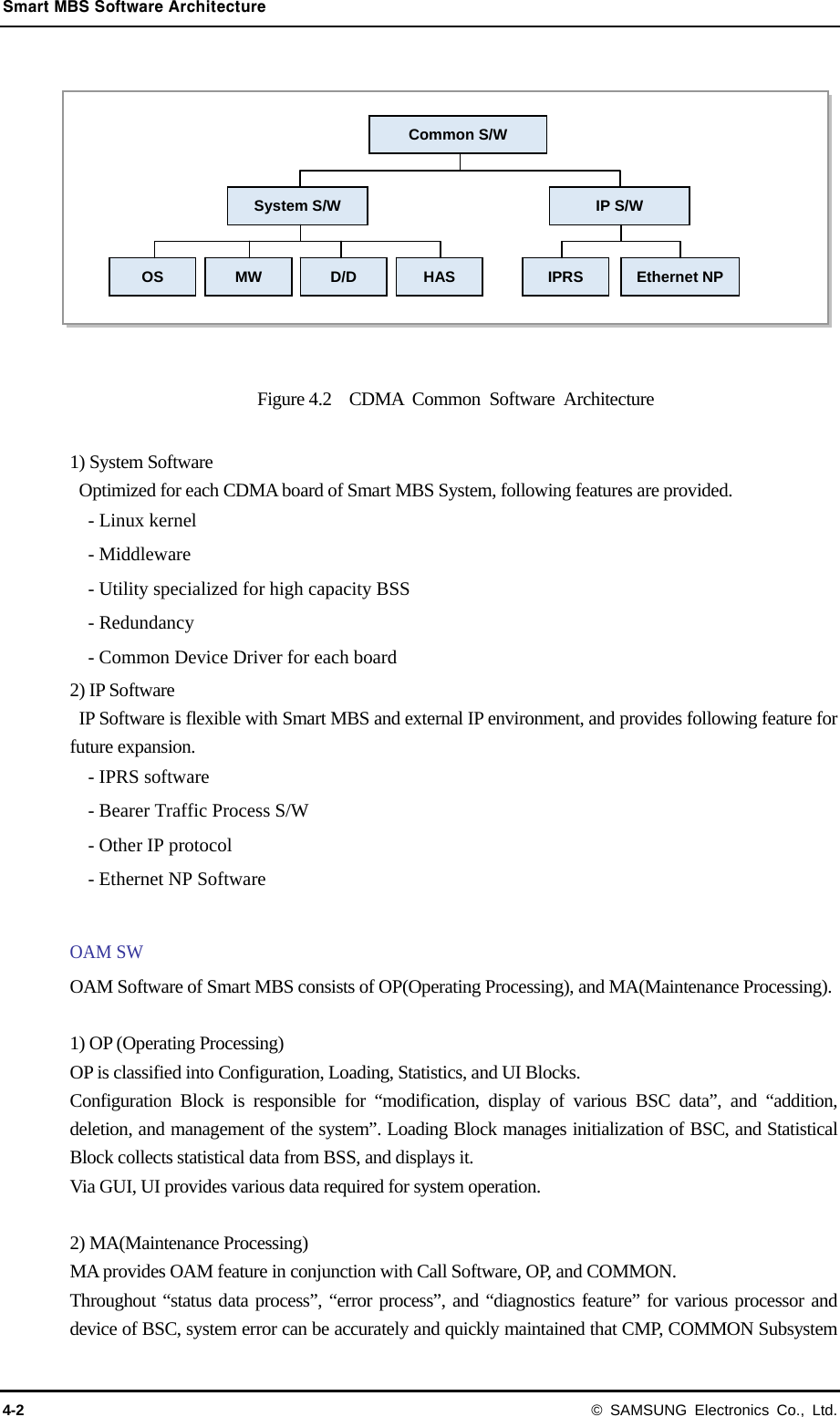 Smart MBS Software Architecture 4-2 © SAMSUNG Electronics Co., Ltd.  Figure 4.2  CDMA Common Software Architecture  1) System Software Optimized for each CDMA board of Smart MBS System, following features are provided. - Linux kernel - Middleware - Utility specialized for high capacity BSS - Redundancy - Common Device Driver for each board 2) IP Software IP Software is flexible with Smart MBS and external IP environment, and provides following feature for future expansion. - IPRS software - Bearer Traffic Process S/W - Other IP protocol   - Ethernet NP Software  OAM SW OAM Software of Smart MBS consists of OP(Operating Processing), and MA(Maintenance Processing).  1) OP (Operating Processing)   OP is classified into Configuration, Loading, Statistics, and UI Blocks. Configuration Block is responsible for “modification, display of various BSC data”, and “addition, deletion, and management of the system”. Loading Block manages initialization of BSC, and Statistical Block collects statistical data from BSS, and displays it.   Via GUI, UI provides various data required for system operation.  2) MA(Maintenance Processing) MA provides OAM feature in conjunction with Call Software, OP, and COMMON. Throughout “status data process”, “error process”, and “diagnostics feature” for various processor and device of BSC, system error can be accurately and quickly maintained that CMP, COMMON Subsystem Common S/W System S/W  IP S/W OS  Ethernet NP MW  D/D  HAS  IPRS 