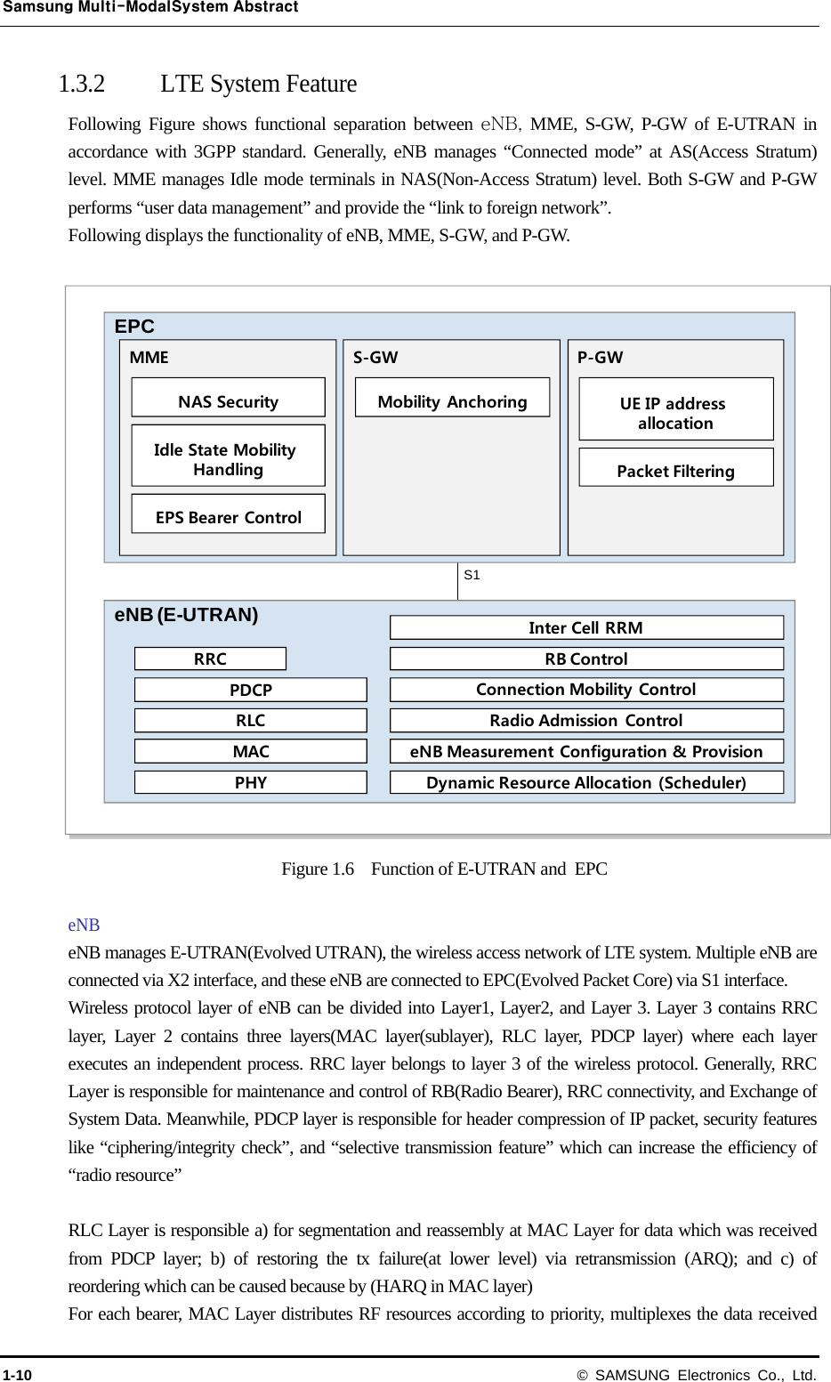 Samsung Multi-ModalSystem Abstract 1-10 © SAMSUNG Electronics Co., Ltd. 1.3.2 LTE System Feature   Following Figure shows functional separation between eNB,  MME, S-GW, P-GW of E-UTRAN in accordance with 3GPP standard. Generally, eNB manages “Connected mode” at AS(Access Stratum) level. MME manages Idle mode terminals in NAS(Non-Access Stratum) level. Both S-GW and P-GW performs “user data management” and provide the “link to foreign network”. Following displays the functionality of eNB, MME, S-GW, and P-GW.    Figure 1.6    Function of E-UTRAN and  EPC  eNB eNB manages E-UTRAN(Evolved UTRAN), the wireless access network of LTE system. Multiple eNB are connected via X2 interface, and these eNB are connected to EPC(Evolved Packet Core) via S1 interface.   Wireless protocol layer of eNB can be divided into Layer1, Layer2, and Layer 3. Layer 3 contains RRC layer, Layer 2 contains three layers(MAC layer(sublayer), RLC layer, PDCP layer) where each layer executes an independent process. RRC layer belongs to layer 3 of the wireless protocol. Generally, RRC Layer is responsible for maintenance and control of RB(Radio Bearer), RRC connectivity, and Exchange of System Data. Meanwhile, PDCP layer is responsible for header compression of IP packet, security features like “ciphering/integrity check”, and “selective transmission feature” which can increase the efficiency of “radio resource”  RLC Layer is responsible a) for segmentation and reassembly at MAC Layer for data which was received from PDCP layer; b) of restoring the tx failure(at lower level) via retransmission (ARQ); and c) of reordering which can be caused because by (HARQ in MAC layer) For each bearer, MAC Layer distributes RF resources according to priority, multiplexes the data received S1EPCeNB(E-UTRAN)RRCPDCPRLCMACPHYMMENAS SecurityIdle State Mobility HandlingEPS Bearer ControlS-GWMobility AnchoringP-GWUE IP address allocationPacket FilteringInter Cell RRMRB ControlConnection Mobility ControlRadio Admission ControleNB Measurement Configuration &amp; ProvisionDynamic Resource Allocation (Scheduler)