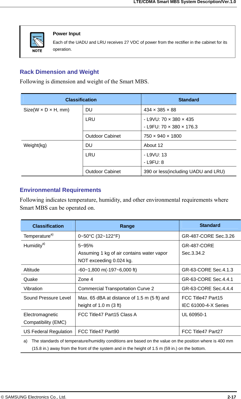   LTE/CDMA Smart MBS System Description/Ver.1.0 © SAMSUNG Electronics Co., Ltd.  2-17   Power Input  Each of the UADU and LRU receives 27 VDC of power from the rectifier in the cabinet for its operation.  Rack Dimension and Weight Following is dimension and weight of the Smart MBS.  Classification  Standard DU  434 × 385 × 88 LRU  - L9VU: 70 × 380 × 435 - L9FU: 70 × 380 × 176.3 Size(W × D × H, mm) Outdoor Cabinet  750 × 940 × 1800 DU About 12 LRU  - L9VU: 13 - L9FU: 8 Weight(kg) Outdoor Cabinet  390 or less(including UADU and LRU)  Environmental Requirements Following indicates temperature, humidity, and other environmental requirements where Smart MBS can be operated on.  Classification  Range  Standard Temperaturea)  0~50°C (32~122°F)  GR-487-CORE Sec.3.26 Humiditya) 5~95%  Assuming 1 kg of air contains water vapor NOT exceeding 0.024 kg. GR-487-CORE Sec.3.34.2 Altitude -60~1,800 m(-197~6,000 ft)  GR-63-CORE Sec.4.1.3 Quake   Zone 4  GR-63-CORE Sec.4.4.1 Vibration Commercial Transportation Curve 2  GR-63-CORE Sec.4.4.4 Sound Pressure Level  Max. 65 dBA at distance of 1.5 m (5 ft) and height of 1.0 m (3 ft) FCC Title47 Part15 IEC 61000-4-X Series Electromagnetic Compatibility (EMC) FCC Title47 Part15 Class A  UL 60950-1 US Federal Regulation  FCC Title47 Part90  FCC Title47 Part27 a)    The standards of temperature/humidity conditions are based on the value on the position where is 400 mm (15.8 in.) away from the front of the system and in the height of 1.5 m (59 in.) on the bottom. 