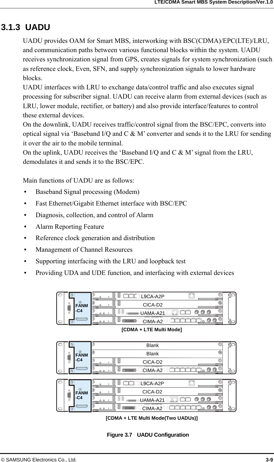   LTE/CDMA Smart MBS System Description/Ver.1.0 © SAMSUNG Electronics Co., Ltd.  3-9 3.1.3 UADU UADU provides OAM for Smart MBS, interworking with BSC(CDMA)/EPC(LTE)/LRU, and communication paths between various functional blocks within the system. UADU receives synchronization signal from GPS, creates signals for system synchronization (such as reference clock, Even, SFN, and supply synchronization signals to lower hardware blocks. UADU interfaces with LRU to exchange data/control traffic and also executes signal processing for subscriber signal. UADU can receive alarm from external devices (such as LRU, lower module, rectifier, or battery) and also provide interface/features to control these external devices. On the downlink, UADU receives traffic/control signal from the BSC/EPC, converts into optical signal via ‘Baseband I/Q and C &amp; M’ converter and sends it to the LRU for sending it over the air to the mobile terminal.   On the uplink, UADU receives the ‘Baseband I/Q and C &amp; M’ signal from the LRU, demodulates it and sends it to the BSC/EPC.  Main functions of UADU are as follows:  Baseband Signal processing (Modem)  Fast Ethernet/Gigabit Ethernet interface with BSC/EPC  Diagnosis, collection, and control of Alarm  Alarm Reporting Feature  Reference clock generation and distribution  Management of Channel Resources  Supporting interfacing with the LRU and loopback test  Providing UDA and UDE function, and interfacing with external devices  Figure 3.7    UADU Configuration FANM -C4 FANM -C4 [CDMA + LTE Multi Mode(Two UADUs)] FANM -C4 [CDMA + LTE Multi Mode] L9CA-A2P CICA-D2 UAMA-A21 CIMA-A2 Blank Blank CICA-D2 CIMA-A2 L9CA-A2P CICA-D2 UAMA-A21 CIMA-A2 