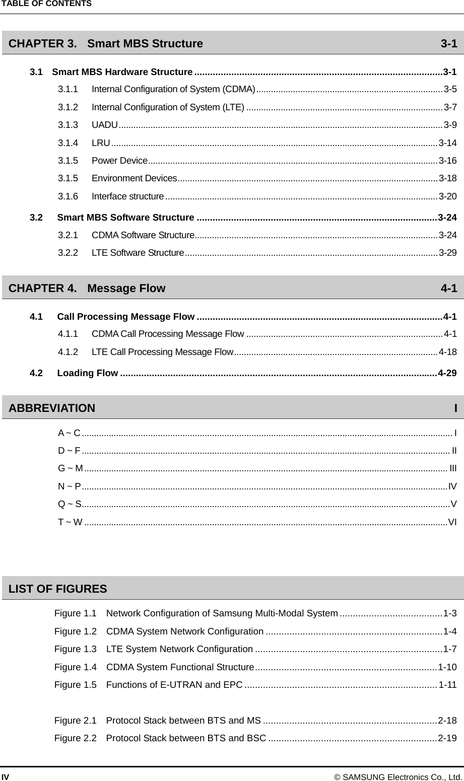 TABLE OF CONTENTS IV © SAMSUNG Electronics Co., Ltd. CHAPTER 3. Smart MBS Structure  3-1 3.1  Smart MBS Hardware Structure..............................................................................................3-1 3.1.1 Internal Configuration of System (CDMA)............................................................................3-5 3.1.2 Internal Configuration of System (LTE) ................................................................................3-7 3.1.3 UADU....................................................................................................................................3-9 3.1.4 LRU.....................................................................................................................................3-14 3.1.5 Power Device......................................................................................................................3-16 3.1.5 Environment Devices..........................................................................................................3-18 3.1.6 Interface structure...............................................................................................................3-20 3.2 Smart MBS Software Structure ...........................................................................................3-24 3.2.1 CDMA Software Structure...................................................................................................3-24 3.2.2 LTE Software Structure.......................................................................................................3-29 CHAPTER 4. Message Flow  4-1 4.1 Call Processing Message Flow .............................................................................................4-1 4.1.1 CDMA Call Processing Message Flow ................................................................................4-1 4.1.2 LTE Call Processing Message Flow...................................................................................4-18 4.2 Loading Flow ........................................................................................................................4-29 ABBREVIATION I A ~ C....................................................................................................................................................... I D ~ F...................................................................................................................................................... II G ~ M.................................................................................................................................................... III N ~ P.....................................................................................................................................................IV Q ~ S......................................................................................................................................................V T ~ W ....................................................................................................................................................VI   LIST OF FIGURES Figure 1.1    Network Configuration of Samsung Multi-Modal System.......................................1-3 Figure 1.2    CDMA System Network Configuration ...................................................................1-4 Figure 1.3    LTE System Network Configuration .......................................................................1-7 Figure 1.4    CDMA System Functional Structure.....................................................................1-10 Figure 1.5  Functions of E-UTRAN and EPC .........................................................................1-11  Figure 2.1  Protocol Stack between BTS and MS ..................................................................2-18 Figure 2.2  Protocol Stack between BTS and BSC ................................................................2-19 