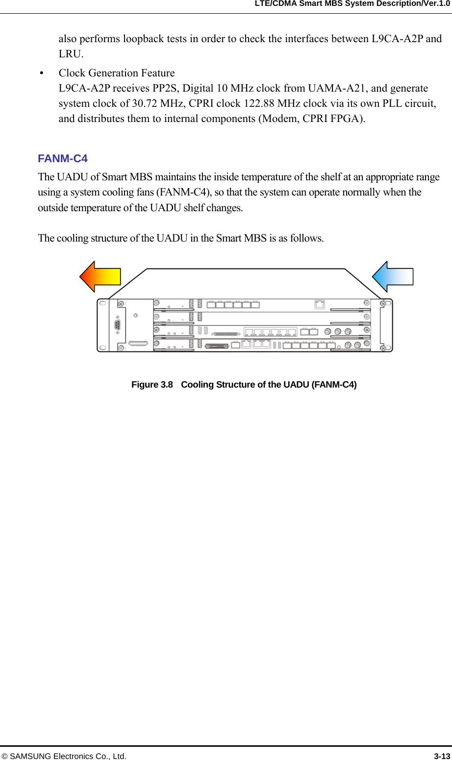   LTE/CDMA Smart MBS System Description/Ver.1.0 © SAMSUNG Electronics Co., Ltd.  3-13 also performs loopback tests in order to check the interfaces between L9CA-A2P and LRU.  Clock Generation Feature L9CA-A2P receives PP2S, Digital 10 MHz clock from UAMA-A21, and generate system clock of 30.72 MHz, CPRI clock 122.88 MHz clock via its own PLL circuit, and distributes them to internal components (Modem, CPRI FPGA).  FANM-C4 The UADU of Smart MBS maintains the inside temperature of the shelf at an appropriate range using a system cooling fans (FANM-C4), so that the system can operate normally when the outside temperature of the UADU shelf changes.  The cooling structure of the UADU in the Smart MBS is as follows.   Figure 3.8    Cooling Structure of the UADU (FANM-C4)  
