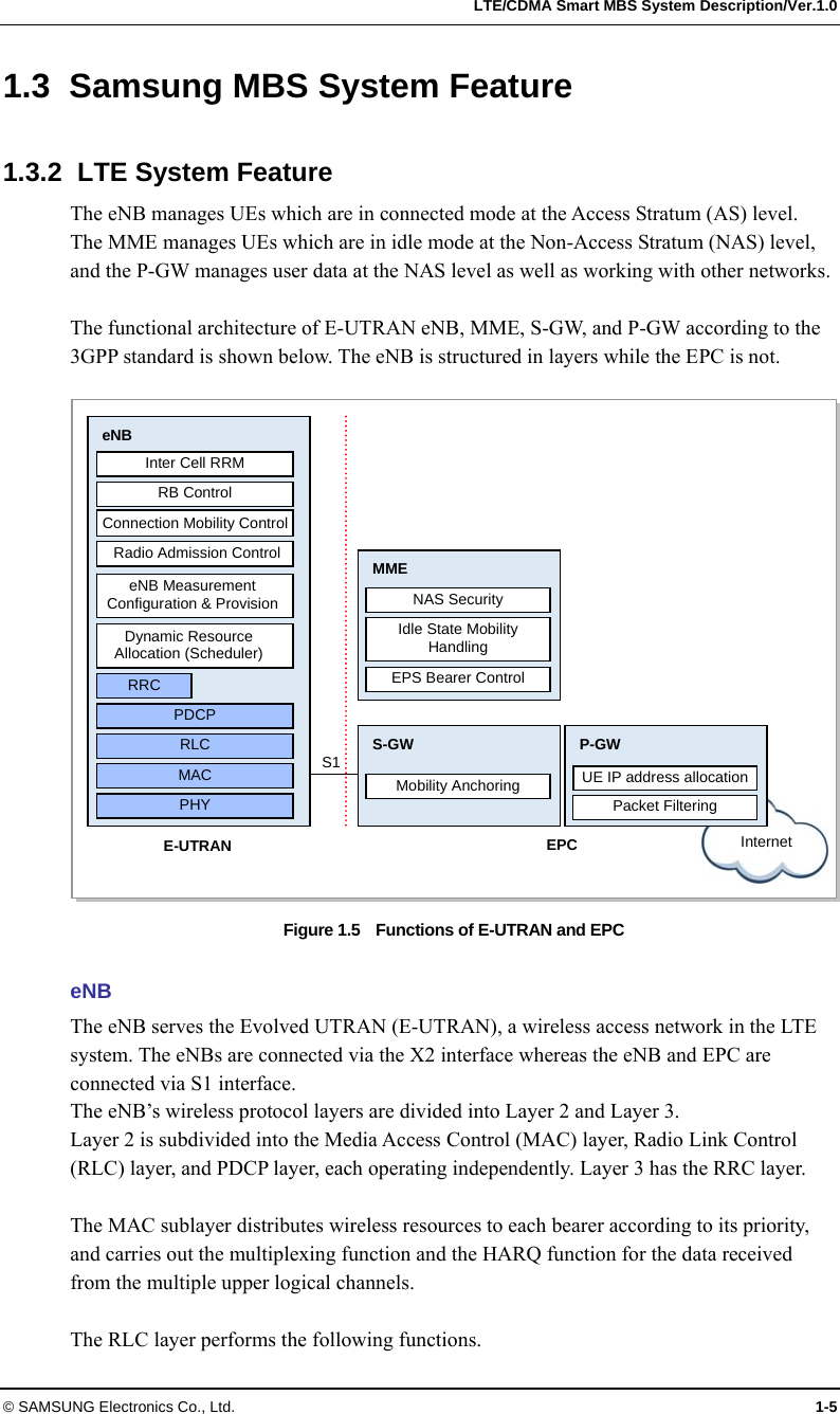   LTE/CDMA Smart MBS System Description/Ver.1.0 © SAMSUNG Electronics Co., Ltd.  1-5 1.3  Samsung MBS System Feature  1.3.2  LTE System Feature The eNB manages UEs which are in connected mode at the Access Stratum (AS) level. The MME manages UEs which are in idle mode at the Non-Access Stratum (NAS) level, and the P-GW manages user data at the NAS level as well as working with other networks.    The functional architecture of E-UTRAN eNB, MME, S-GW, and P-GW according to the 3GPP standard is shown below. The eNB is structured in layers while the EPC is not.  Figure 1.5  Functions of E-UTRAN and EPC  eNB The eNB serves the Evolved UTRAN (E-UTRAN), a wireless access network in the LTE system. The eNBs are connected via the X2 interface whereas the eNB and EPC are connected via S1 interface. The eNB’s wireless protocol layers are divided into Layer 2 and Layer 3.   Layer 2 is subdivided into the Media Access Control (MAC) layer, Radio Link Control (RLC) layer, and PDCP layer, each operating independently. Layer 3 has the RRC layer.  The MAC sublayer distributes wireless resources to each bearer according to its priority, and carries out the multiplexing function and the HARQ function for the data received from the multiple upper logical channels.  The RLC layer performs the following functions. S1 MME NAS Security Idle State Mobility Handling EPS Bearer Control S-GW Mobility Anchoring P-GW Packet Filtering UE IP address allocation EPC  Internet eNB Inter Cell RRM RB Control Connection Mobility Control Radio Admission Control eNB Measurement Configuration &amp; Provision Dynamic Resource Allocation (Scheduler) RRC PDCP RLC MAC PHY E-UTRAN 