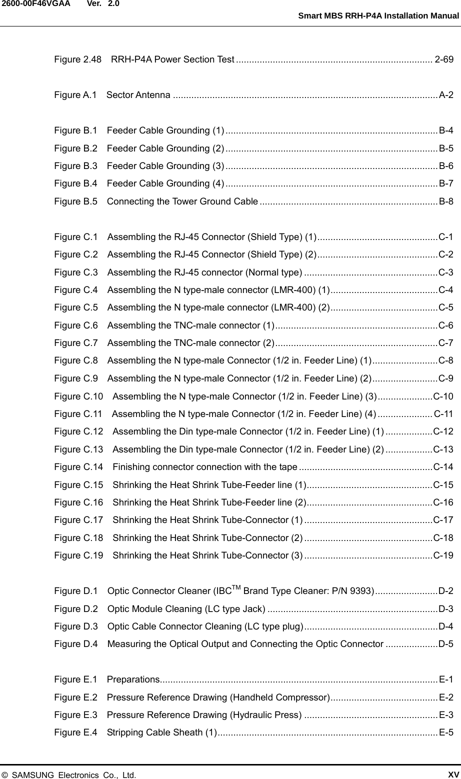  Ver.   Smart MBS RRH-P4A Installation Manual 2600-00F46VGAA 2.0 Figure 2.48    RRH-P4A Power Section Test ........................................................................... 2-69  Figure A.1    Sector Antenna ..................................................................................................... A-2  Figure B.1  Feeder Cable Grounding (1) ................................................................................. B-4 Figure B.2    Feeder Cable Grounding (2) ................................................................................. B-5 Figure B.3    Feeder Cable Grounding (3) ................................................................................. B-6 Figure B.4    Feeder Cable Grounding (4) ................................................................................. B-7 Figure B.5    Connecting the Tower Ground Cable .................................................................... B-8  Figure C.1    Assembling the RJ-45 Connector (Shield Type) (1) .............................................. C-1 Figure C.2    Assembling the RJ-45 Connector (Shield Type) (2) .............................................. C-2 Figure C.3    Assembling the RJ-45 connector (Normal type) ................................................... C-3 Figure C.4    Assembling the N type-male connector (LMR-400) (1) ......................................... C-4 Figure C.5    Assembling the N type-male connector (LMR-400) (2) ......................................... C-5 Figure C.6    Assembling the TNC-male connector (1) .............................................................. C-6 Figure C.7    Assembling the TNC-male connector (2) .............................................................. C-7 Figure C.8    Assembling the N type-male Connector (1/2 in. Feeder Line) (1) ......................... C-8 Figure C.9    Assembling the N type-male Connector (1/2 in. Feeder Line) (2) ......................... C-9 Figure C.10    Assembling the N type-male Connector (1/2 in. Feeder Line) (3) ..................... C-10 Figure C.11    Assembling the N type-male Connector (1/2 in. Feeder Line) (4) ..................... C-11 Figure C.12    Assembling the Din type-male Connector (1/2 in. Feeder Line) (1) .................. C-12 Figure C.13    Assembling the Din type-male Connector (1/2 in. Feeder Line) (2) .................. C-13 Figure C.14  Finishing connector connection with the tape ................................................... C-14 Figure C.15    Shrinking the Heat Shrink Tube-Feeder line (1) ................................................ C-15 Figure C.16  Shrinking the Heat Shrink Tube-Feeder line (2) ................................................ C-16 Figure C.17    Shrinking the Heat Shrink Tube-Connector (1) ................................................. C-17 Figure C.18  Shrinking the Heat Shrink Tube-Connector (2) ................................................. C-18 Figure C.19    Shrinking the Heat Shrink Tube-Connector (3) ................................................. C-19  Figure D.1    Optic Connector Cleaner (IBCTM Brand Type Cleaner: P/N 9393) ........................ D-2 Figure D.2    Optic Module Cleaning (LC type Jack) ................................................................. D-3 Figure D.3    Optic Cable Connector Cleaning (LC type plug) ................................................... D-4 Figure D.4    Measuring the Optical Output and Connecting the Optic Connector .................... D-5  Figure E.1  Preparations.......................................................................................................... E-1 Figure E.2    Pressure Reference Drawing (Handheld Compressor) ......................................... E-2 Figure E.3    Pressure Reference Drawing (Hydraulic Press) ................................................... E-3 Figure E.4    Stripping Cable Sheath (1) .................................................................................... E-5 &copy; SAMSUNG Electronics Co., Ltd. XV 