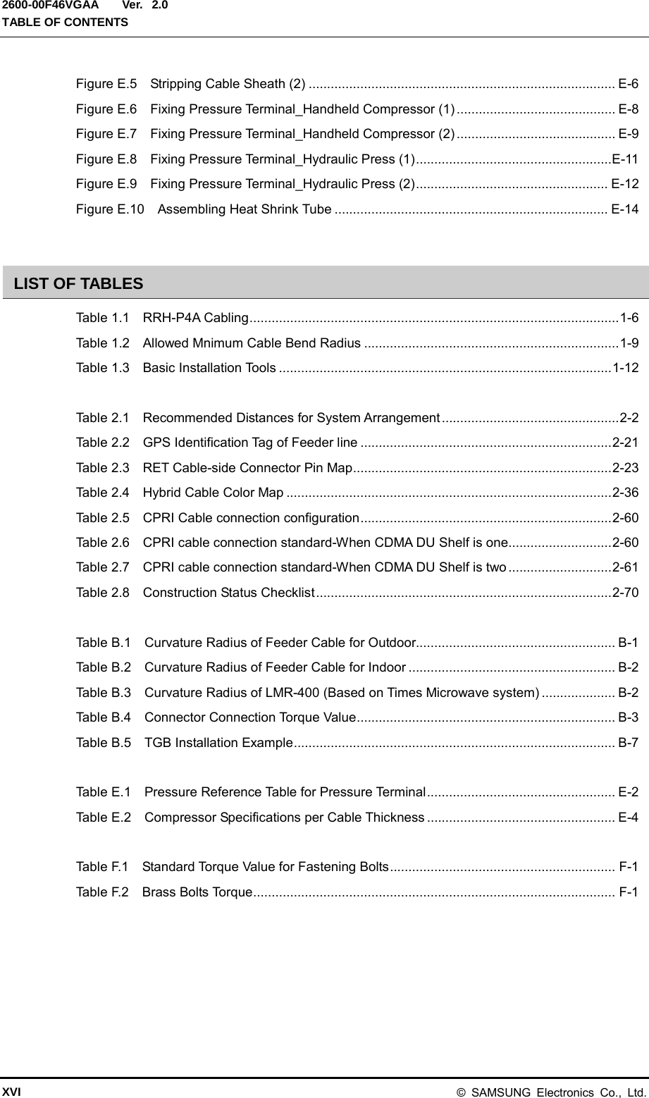  Ver.  TABLE OF CONTENTS 2600-00F46VGAA 2.0 Figure E.5    Stripping Cable Sheath (2) ................................................................................... E-6 Figure E.6    Fixing Pressure Terminal_Handheld Compressor (1) ........................................... E-8 Figure E.7    Fixing Pressure Terminal_Handheld Compressor (2) ........................................... E-9 Figure E.8    Fixing Pressure Terminal_Hydraulic Press (1) ..................................................... E-11 Figure E.9    Fixing Pressure Terminal_Hydraulic Press (2) .................................................... E-12 Figure E.10    Assembling Heat Shrink Tube .......................................................................... E-14  LIST OF TABLES Table 1.1    RRH-P4A Cabling .................................................................................................... 1-6 Table 1.2    Allowed Mnimum Cable Bend Radius ..................................................................... 1-9 Table 1.3    Basic Installation Tools .......................................................................................... 1-12  Table 2.1    Recommended Distances for System Arrangement ................................................ 2-2 Table 2.2    GPS Identification Tag of Feeder line .................................................................... 2-21 Table 2.3    RET Cable-side Connector Pin Map ...................................................................... 2-23 Table 2.4    Hybrid Cable Color Map ........................................................................................ 2-36 Table 2.5    CPRI Cable connection configuration .................................................................... 2-60 Table 2.6    CPRI cable connection standard-When CDMA DU Shelf is one............................ 2-60 Table 2.7    CPRI cable connection standard-When CDMA DU Shelf is two ............................ 2-61 Table 2.8    Construction Status Checklist ................................................................................ 2-70  Table B.1    Curvature Radius of Feeder Cable for Outdoor...................................................... B-1 Table B.2    Curvature Radius of Feeder Cable for Indoor ........................................................ B-2 Table B.3    Curvature Radius of LMR-400 (Based on Times Microwave system) .................... B-2 Table B.4    Connector Connection Torque Value ...................................................................... B-3 Table B.5    TGB Installation Example ....................................................................................... B-7  Table E.1    Pressure Reference Table for Pressure Terminal ................................................... E-2 Table E.2    Compressor Specifications per Cable Thickness ................................................... E-4  Table F.1    Standard Torque Value for Fastening Bolts ............................................................. F-1 Table F.2    Brass Bolts Torque .................................................................................................. F-1    XVI © SAMSUNG Electronics Co., Ltd. 