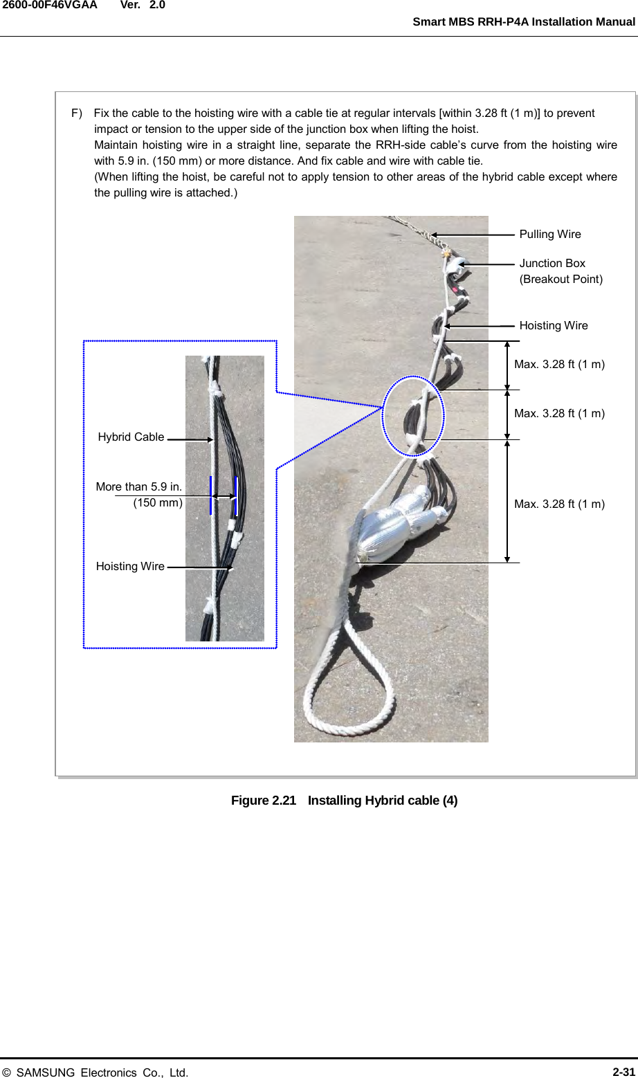  Ver.   Smart MBS RRH-P4A Installation Manual 2600-00F46VGAA 2.0  Figure 2.21   Installing Hybrid cable (4) F)  Fix the cable to the hoisting wire with a cable tie at regular intervals [within 3.28 ft (1 m)] to prevent impact or tension to the upper side of the junction box when lifting the hoist. Maintain hoisting wire in a straight line, separate the RRH-side cable’s curve from the hoisting wire with 5.9 in. (150 mm) or more distance. And fix cable and wire with cable tie. (When lifting the hoist, be careful not to apply tension to other areas of the hybrid cable except where the pulling wire is attached.) Max. 3.28 ft (1 m) Junction Box (Breakout Point)  Pulling Wire Hoisting Wire Max. 3.28 ft (1 m) Max. 3.28 ft (1 m)  Hoisting Wire Hybrid Cable More than 5.9 in.   (150 mm) © SAMSUNG Electronics Co., Ltd. 2-31 