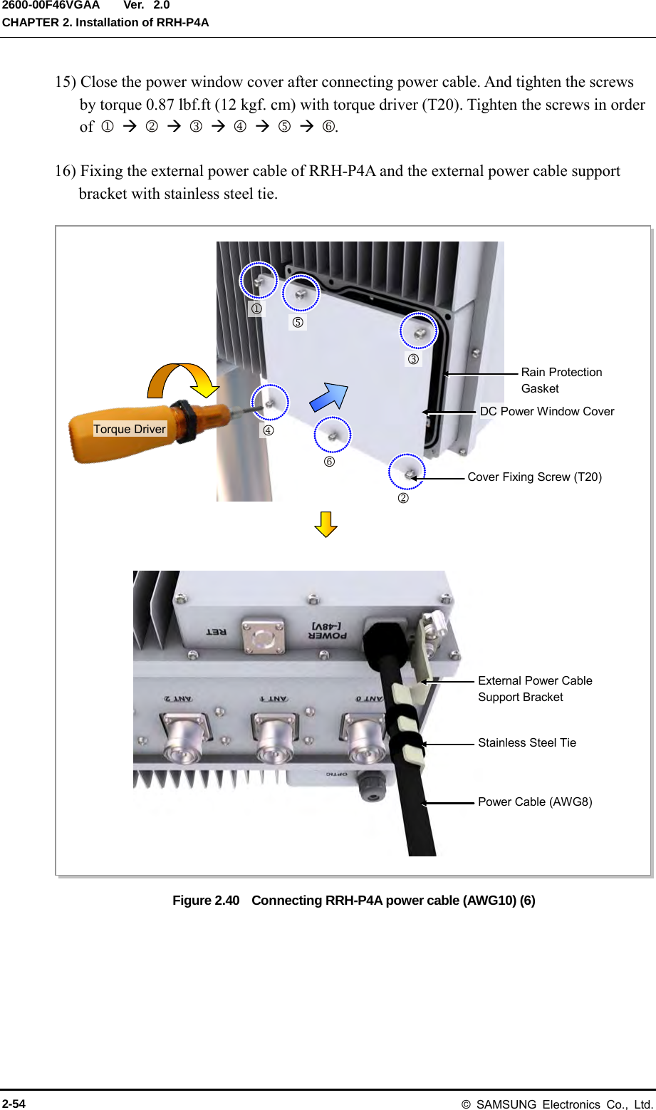  Ver.  CHAPTER 2. Installation of RRH-P4A 2600-00F46VGAA 2.0 15) Close the power window cover after connecting power cable. And tighten the screws by torque 0.87 lbf.ft (12 kgf. cm) with torque driver (T20). Tighten the screws in order of                     .  16) Fixing the external power cable of RRH-P4A and the external power cable support bracket with stainless steel tie.  Figure 2.40    Connecting RRH-P4A power cable (AWG10) (6)   Cover Fixing Screw (T20) DC Power Window Cover Torque Driver External Power Cable Support Bracket Stainless Steel Tie Power Cable (AWG8) Rain Protection Gasket       2-54 © SAMSUNG Electronics Co., Ltd. 