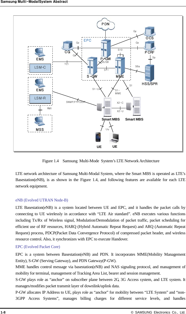 Samsung Multi-ModalSystem Abstract 1-8 © SAMSUNG Electronics Co., Ltd. Figure 1.4   Samsung Multi-Mode  System’s LTE Network Architecture  LTE network architecture of Samsung Multi-Modal System, where the Smart MBS is operated as LTE’s Basestation(eNB), is as shown in the Figure 1.4, and following features are available for each LTE network equipment.  eNB (Evolved UTRAN Node-B)   LTE Basestation(eNB) is a system located between UE and EPC, and it handles the packet calls by connecting to UE wirelessly in accordance with “LTE Air standard”. eNB executes various functions including Tx/Rx of Wireless signal, Modulation/Demodulation of packet traffic, packet scheduling for efficient use of RF resources, HARQ (Hybrid Automatic Repeat Request) and ARQ (Automatic Repeat Request) process, PDCP(Packet Data Convergence Protocol) of compressed packet header, and wireless resource control. Also, it synchronizes with EPC to execute Handover.   EPC (Evolved Packet Core) EPC is a system between Basestation(eNB) and PDN. It incorporates MME(Mobility Management Entity), S-GW (Serving Gateway), and PDN Gateway(P-GW).   MME handles control message via basestation(eNB) and NAS signaling protocol, and management of mobility for terminal, management of Tracking Area List, bearer and session management. S-GW plays role as “anchor” on subscriber plane between 2G, 3G Access system, and LTE system. It manages/modifies packet transmit layer of downlink/uplink data. P-GW allocates IP Address to UE, plays role as “anchor” for mobility between “LTE System” and “non-3GPP Access Systems”, manages billing charges for different service levels, and handles EMSLSM-CEPCP -GWO CSP CRFCGP DNHSS/SPRMMES -GWTL1SN M P/FT P/UDP X2-CX2-US1S1-MMES1-UGzGzS5/S8S11S10GyGxSpS6aEMSLSM-RMSSRMISmart MBS Smart MBSUE UEUu