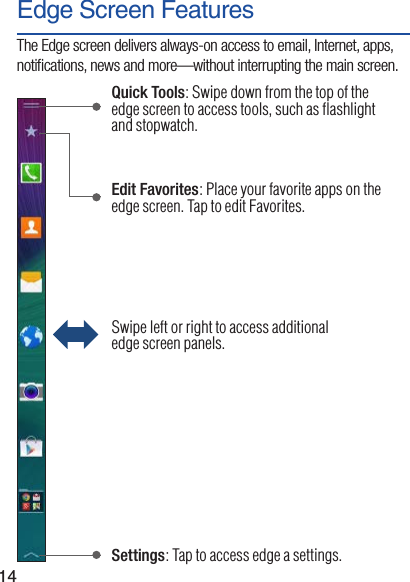 14Edge Screen FeaturesThe Edge screen delivers always-on access to email, Internet, apps, notiﬁcations, news and more—without interrupting the main screen.Quick Tools: Swipe down from the top of the  edge screen to access tools, such as ﬂashlight  and stopwatch.Edit Favorites: Place your favorite apps on the  edge screen. Tap to edit Favorites.Settings: Tap to access edge a settings.Swipe left or right to access additional  edge screen panels.