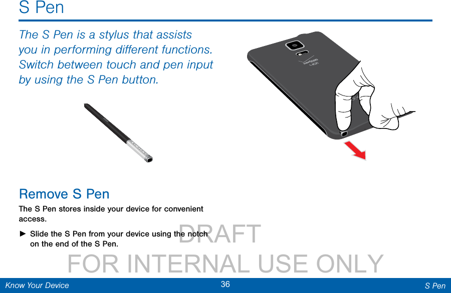                 DRAFT FOR INTERNAL USE ONLY36 S PenKnow Your DeviceS PenThe S Pen is a stylus that assists you in performing diﬀerent functions. Switch between touch and pen input by using the SPen button.Remove S PenThe S Pen stores inside your device for convenient access. ►Slide the S Pen from your device using the notch on the end of the S Pen. 