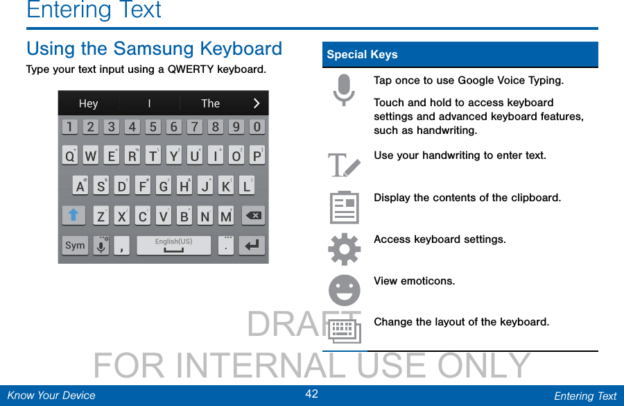                 DRAFT FOR INTERNAL USE ONLY42 Entering TextKnow Your DeviceEntering TextUsing the SamsungKeyboardType your text input using a QWERTY keyboard.Special KeysTap once to use Google Voice Typing.Touch and hold to access keyboard settings and advanced keyboard features, such as handwriting. Use your handwriting to enter text.Display the contents of the clipboard.Access keyboard settings.View emoticons.Change the layout of the keyboard.