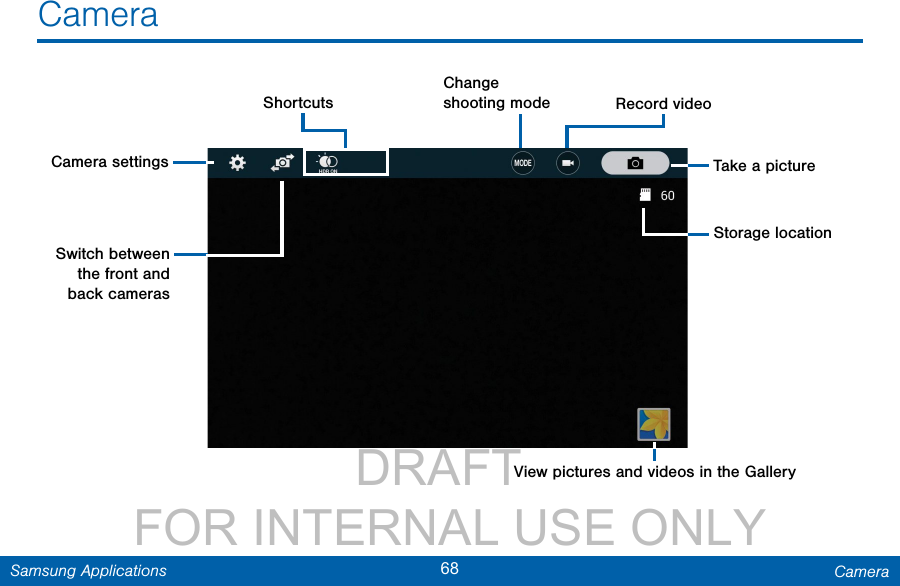                 DRAFT FOR INTERNAL USE ONLY68 CameraSamsung ApplicationsCameraSwitch between the front and back camerasRecord videoTake a pictureChange shooting modeView pictures and videos in the GalleryCamera settingsStorage locationShortcuts