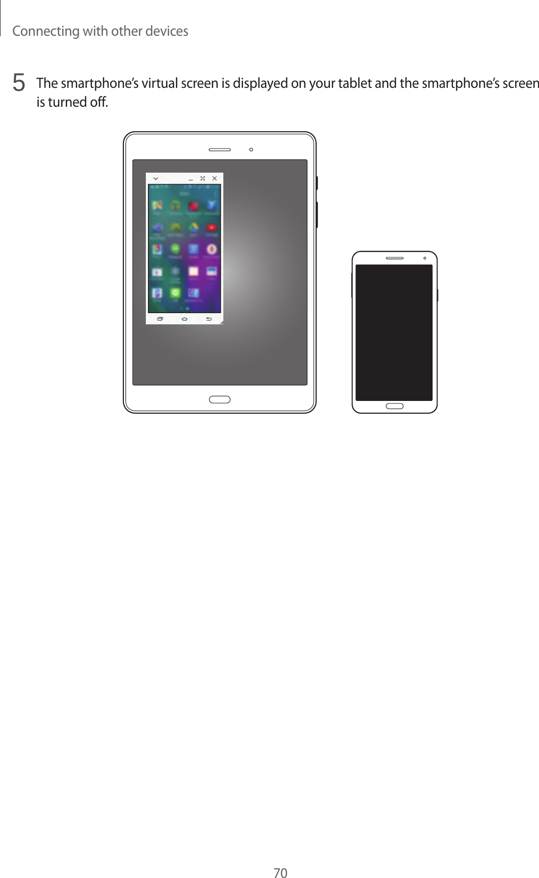 Connecting with other devices705 The smartphone’s virtual screen is displayed on your tablet and the smartphone’s screen is turned off.