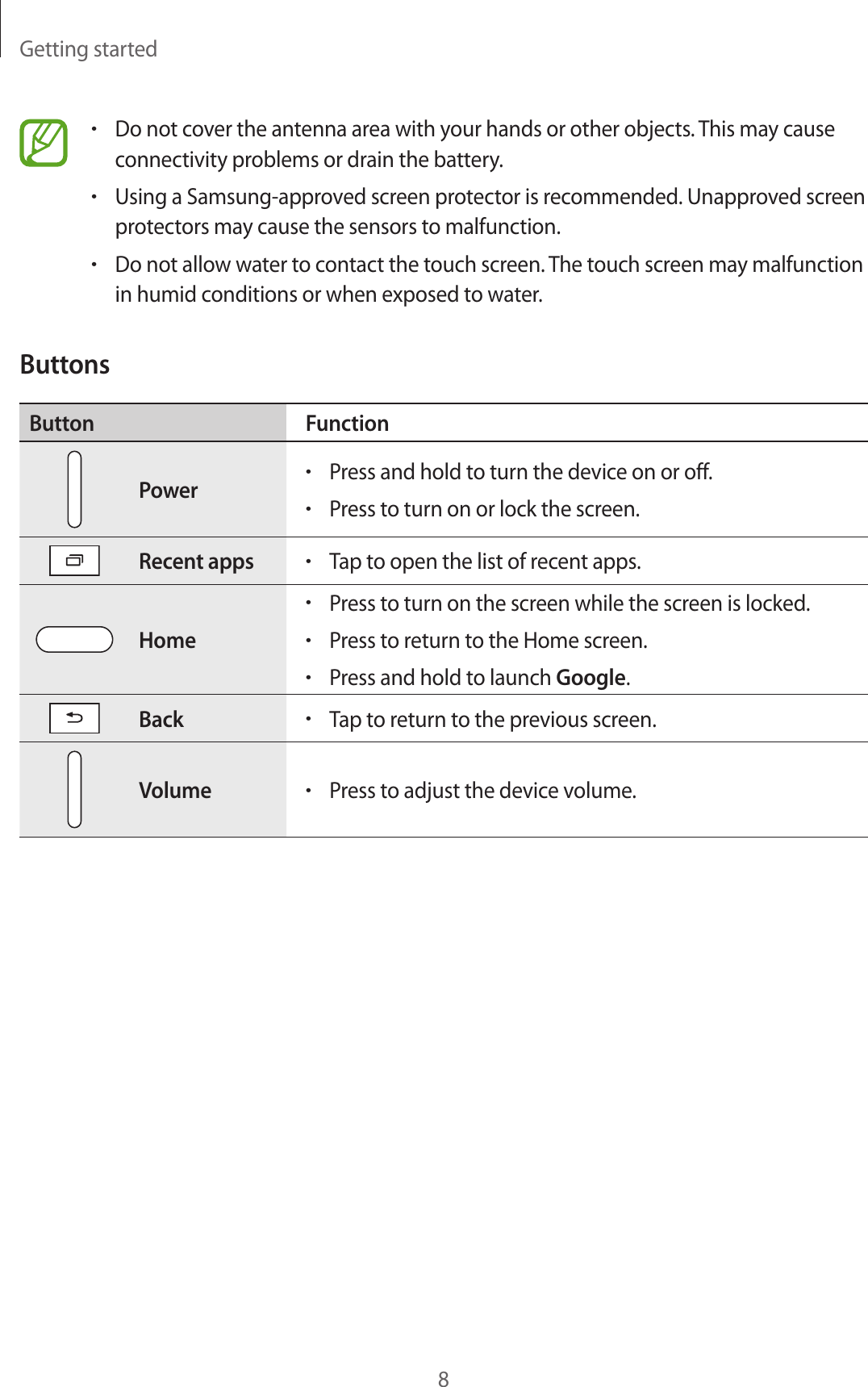 Getting started8•Do not cover the antenna area with your hands or other objects. This may cause connectivity problems or drain the battery.•Using a Samsung-approved screen protector is recommended. Unapproved screen protectors may cause the sensors to malfunction.•Do not allow water to contact the touch screen. The touch screen may malfunction in humid conditions or when exposed to water.ButtonsButton FunctionPower•Press and hold to turn the device on or off.•Press to turn on or lock the screen.Recent apps•Tap to open the list of recent apps.Home•Press to turn on the screen while the screen is locked.•Press to return to the Home screen.•Press and hold to launch Google.Back•Tap to return to the previous screen.Volume•Press to adjust the device volume.