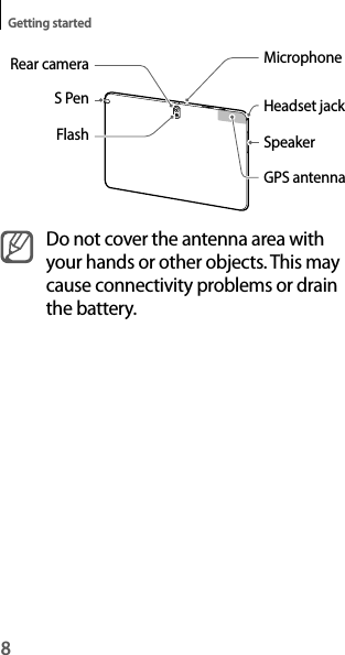 8Getting startedMicrophoneHeadset jackRear cameraFlashGPS antennaSpeakerS PenDo not cover the antenna area with your hands or other objects. This may cause connectivity problems or drain the battery.